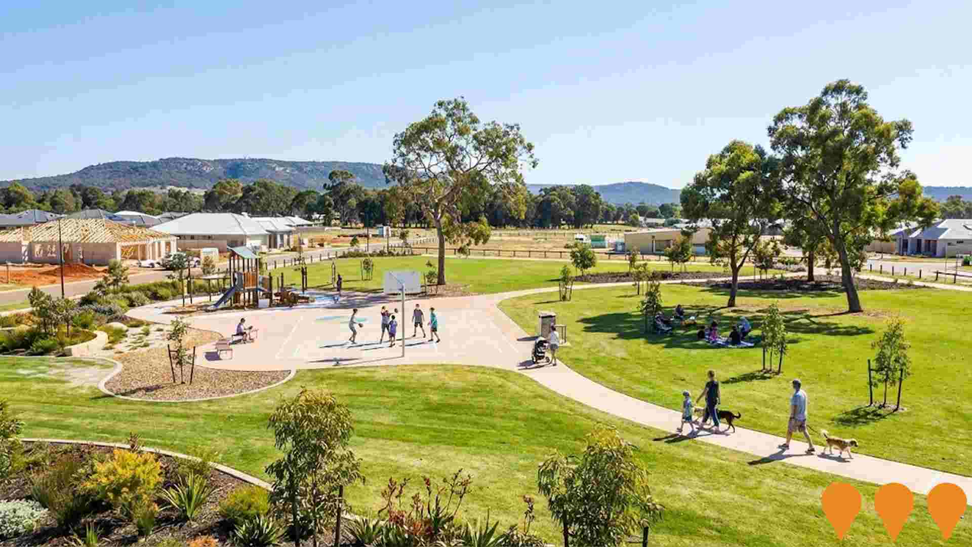 Communities, Precincts & Urban Renewal