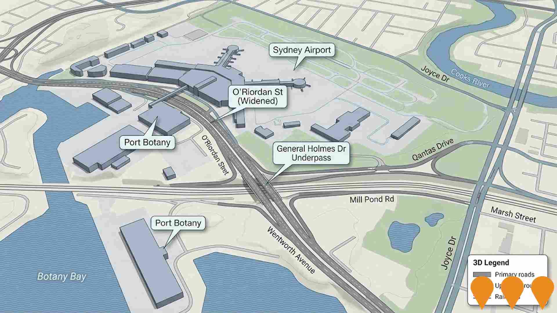 Transport & Logistics