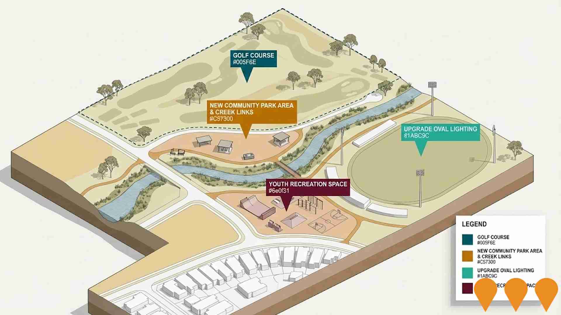 Precincts & Urban Renewal