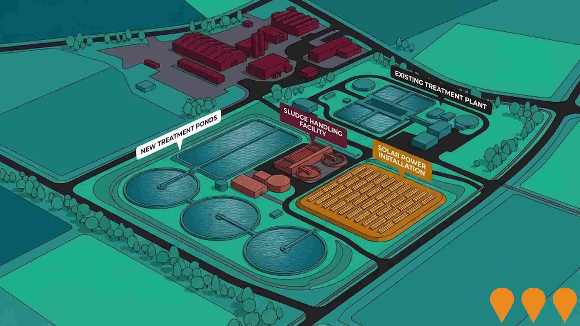 Environmental & Disaster Management