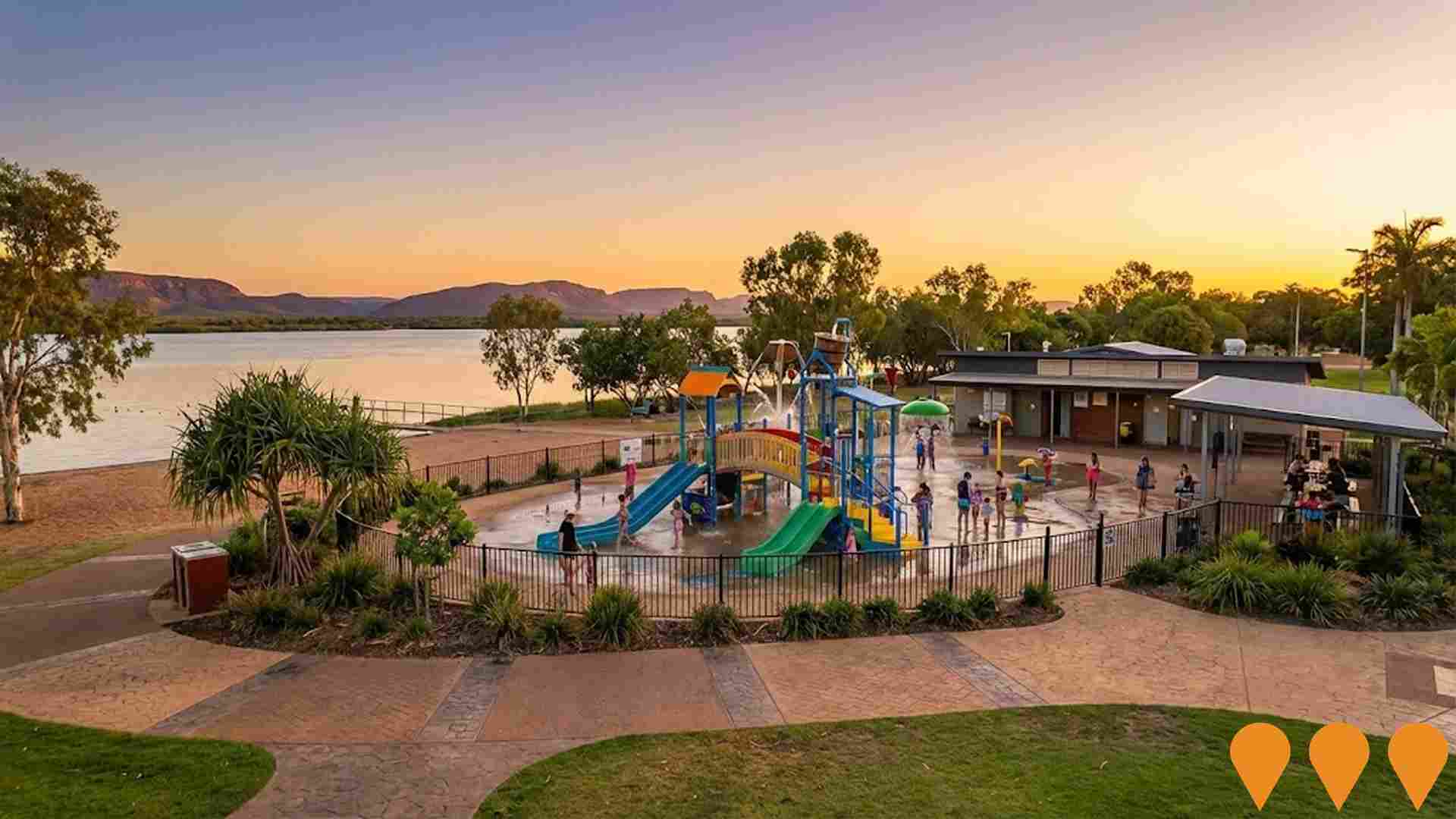 Environmental & Disaster Management