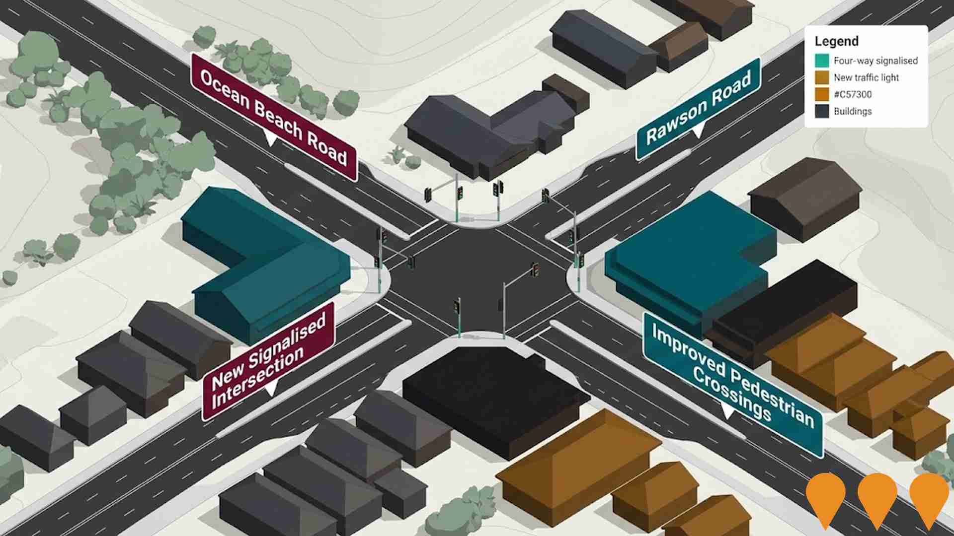 Transport & Logistics