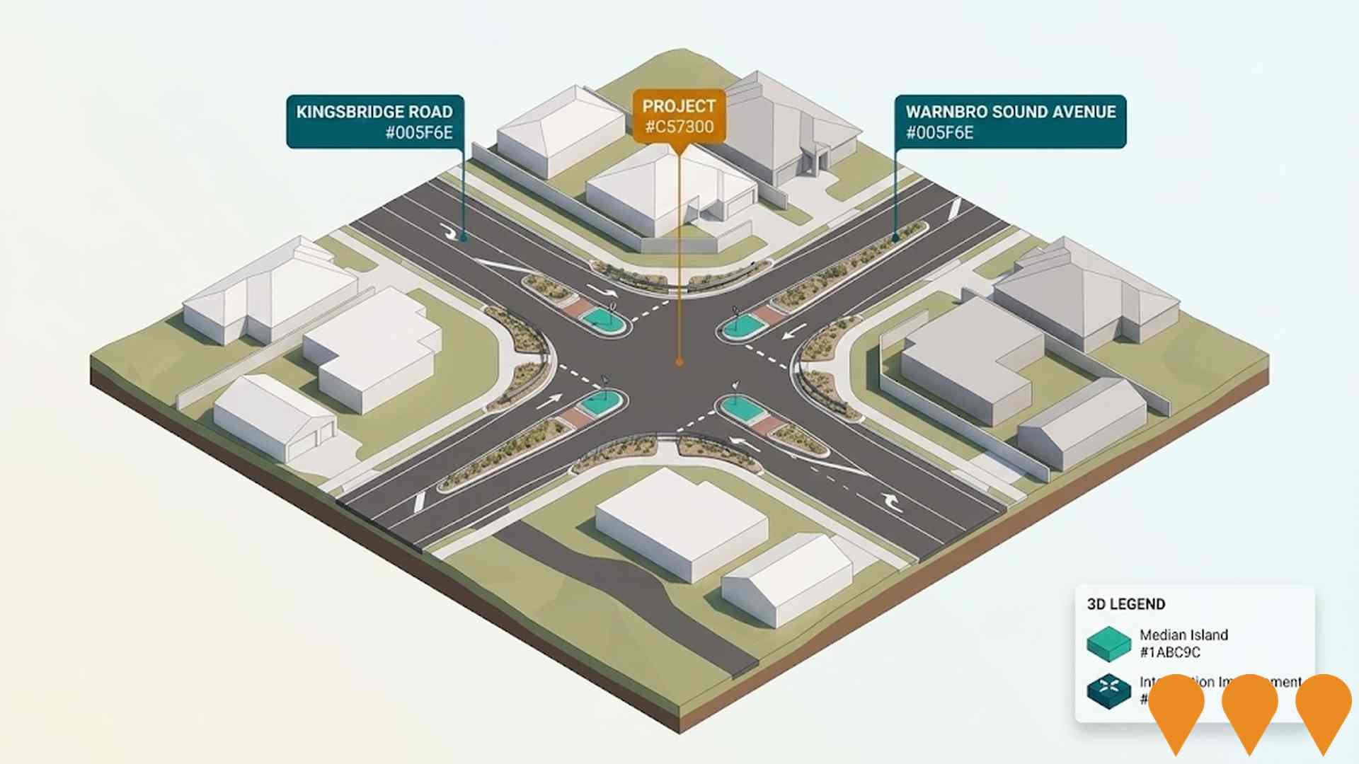 Transport & Logistics