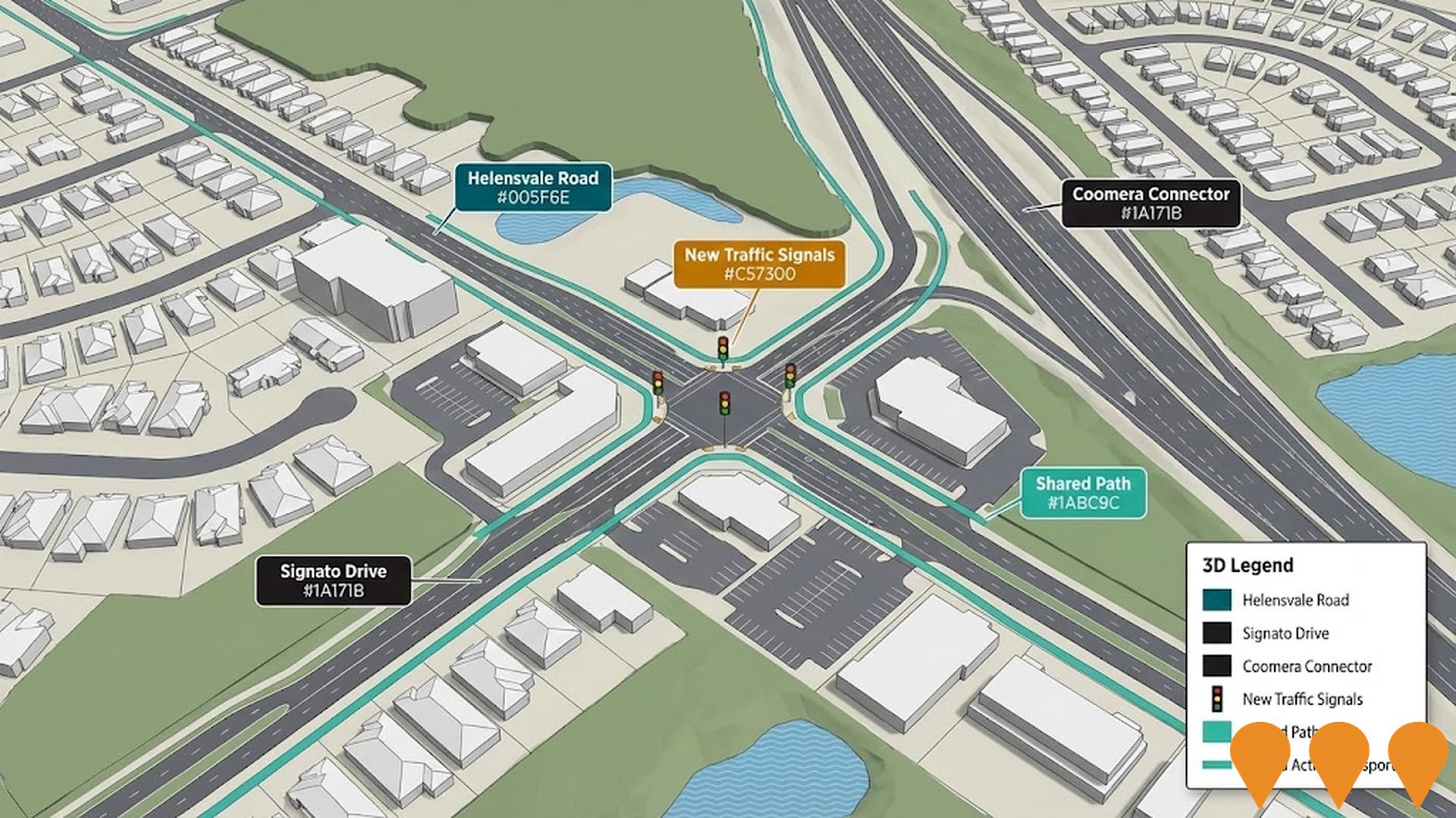 Transport & Logistics