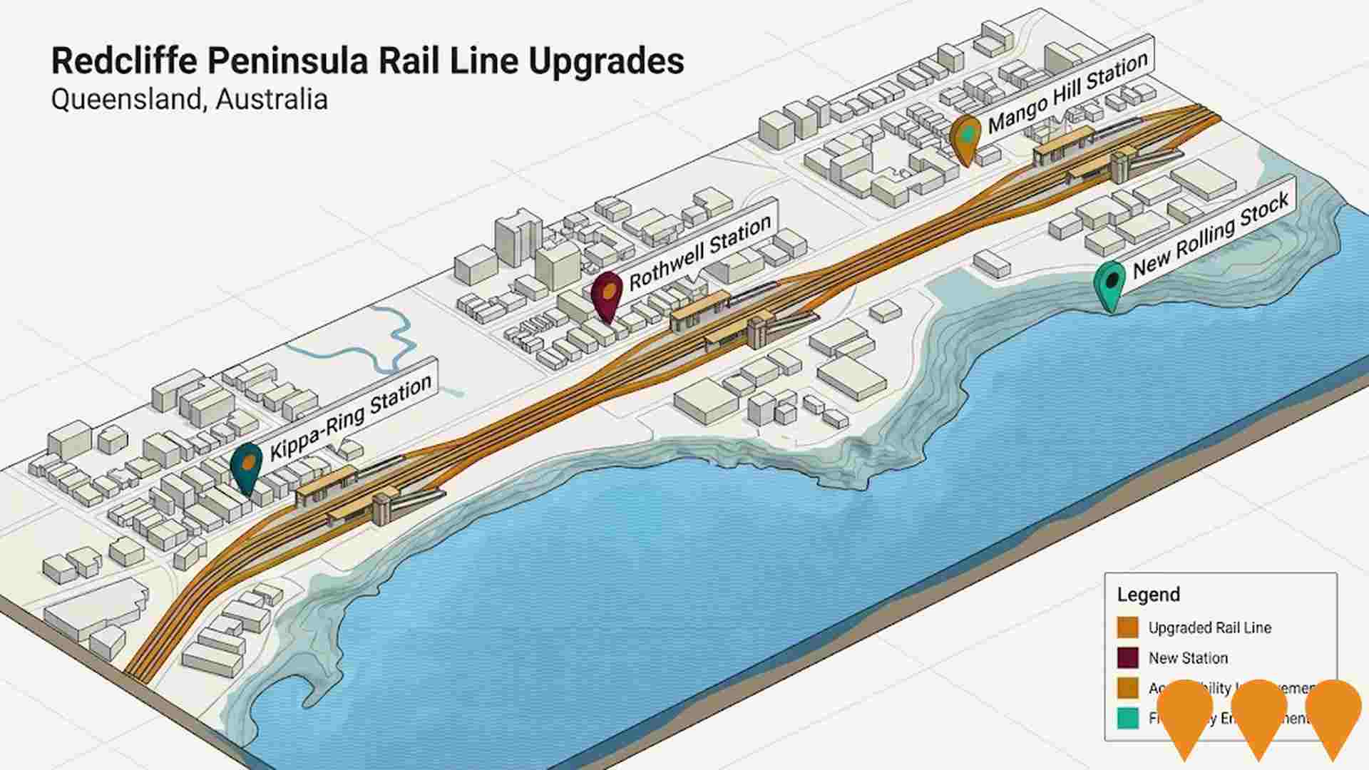 Transport & Logistics