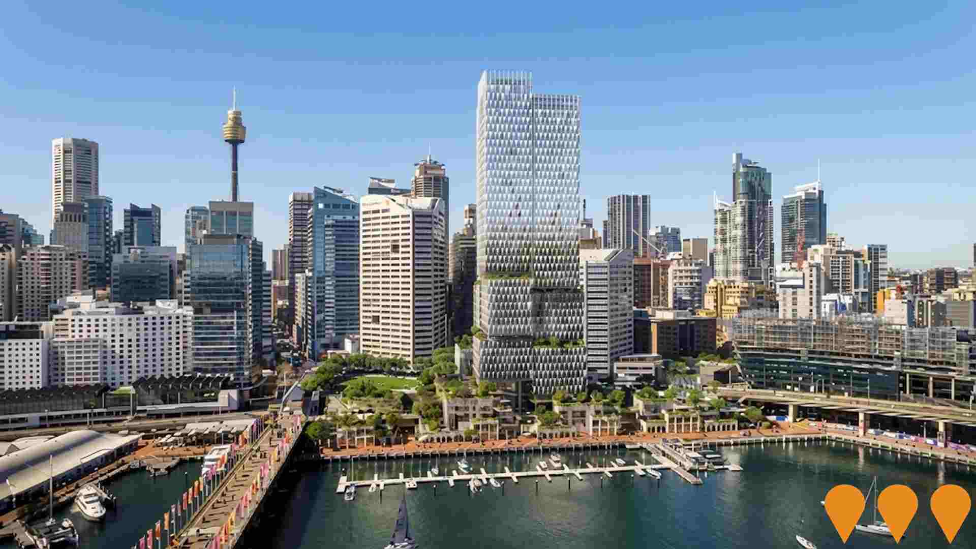 Business Parks & Technology Hubs