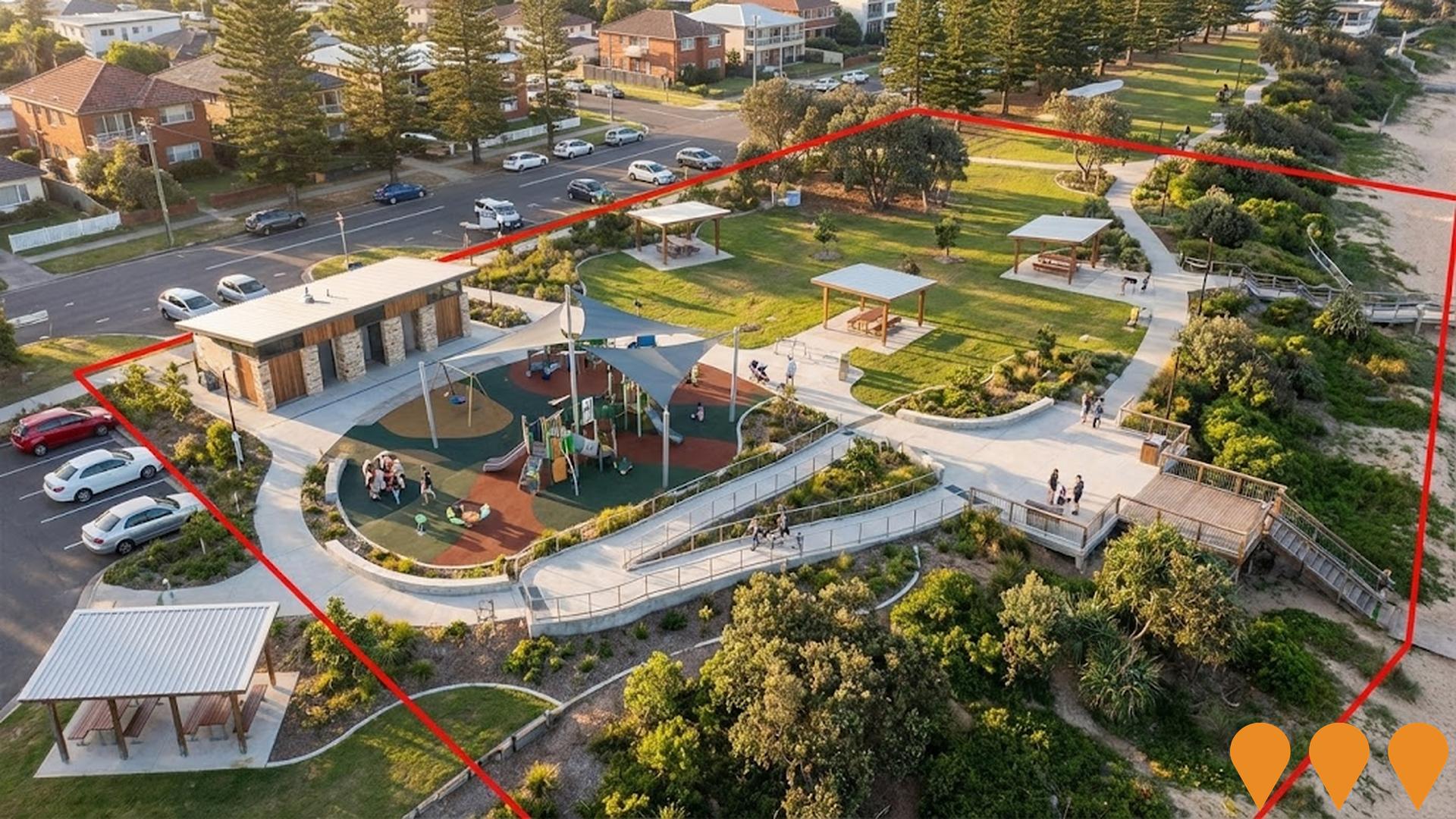 Communities, Precincts & Urban Renewal