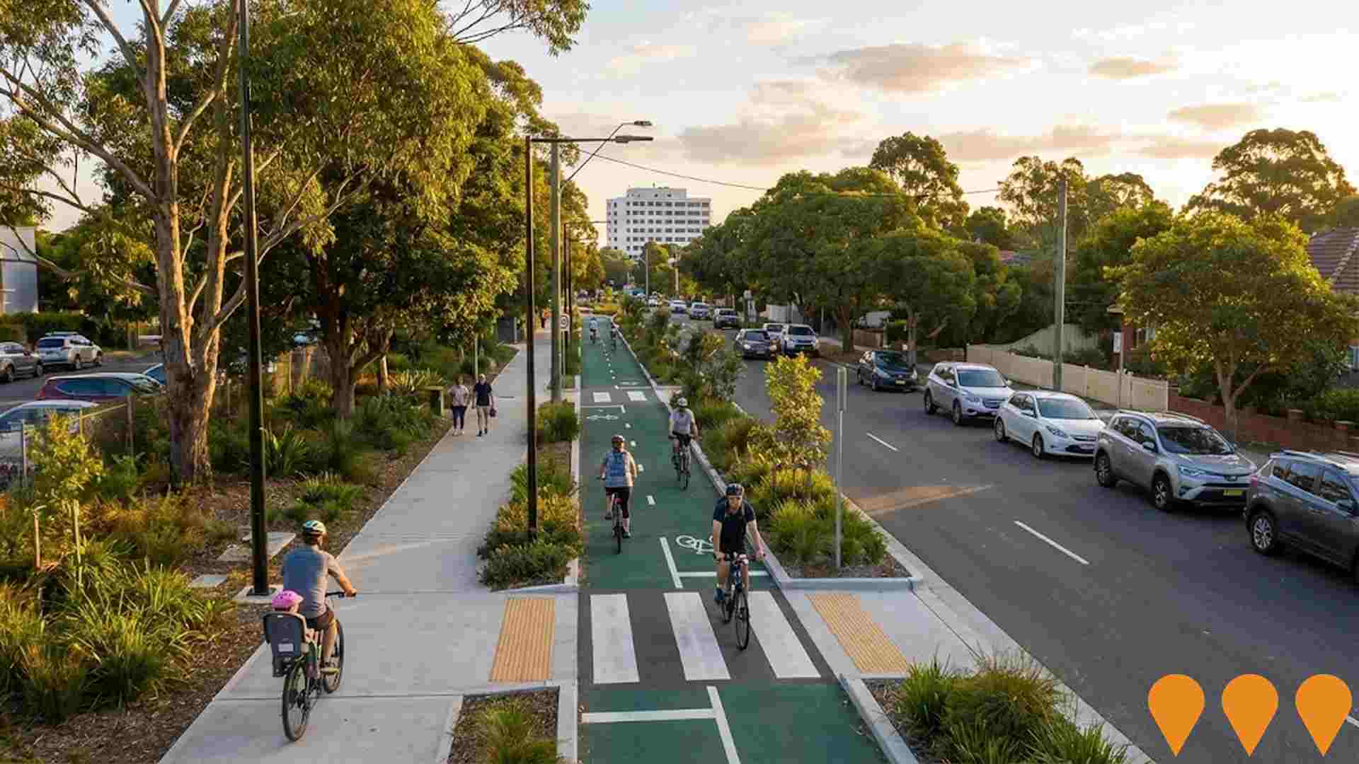 Transport & Logistics