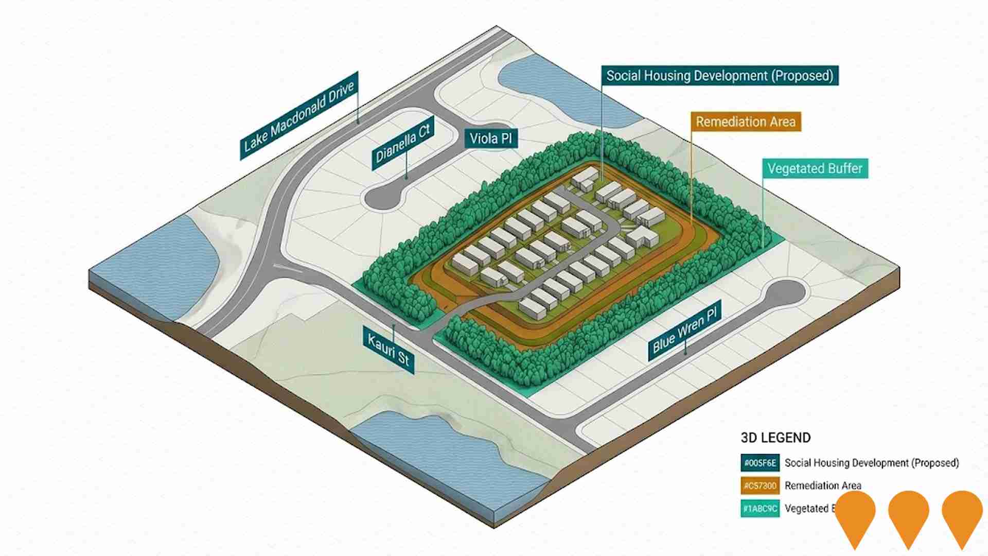 Residential Development