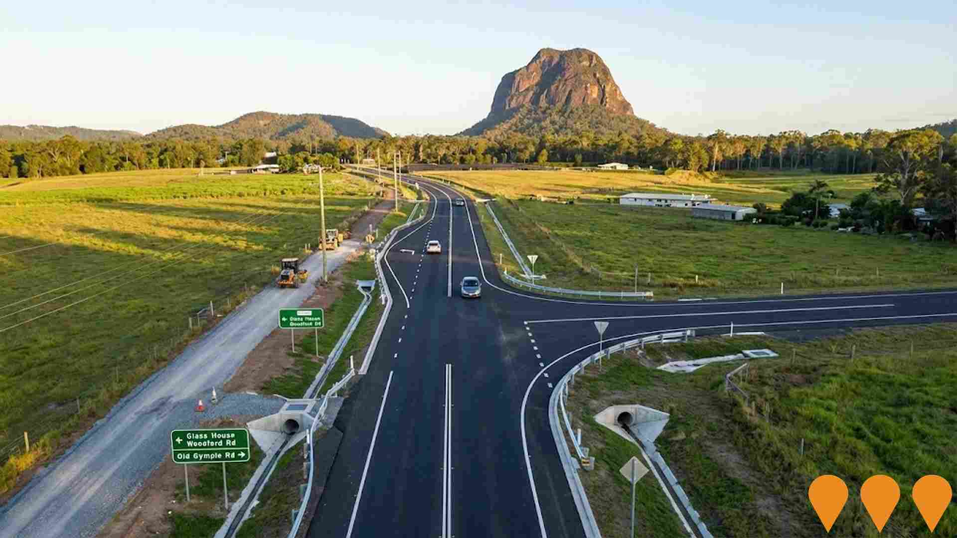 Transport & Logistics