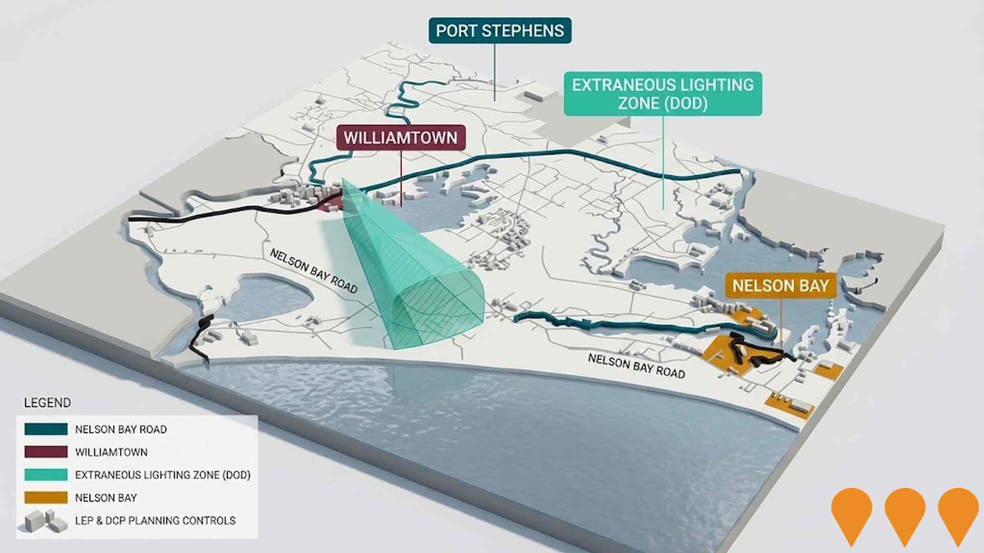 Environmental & Disaster Management