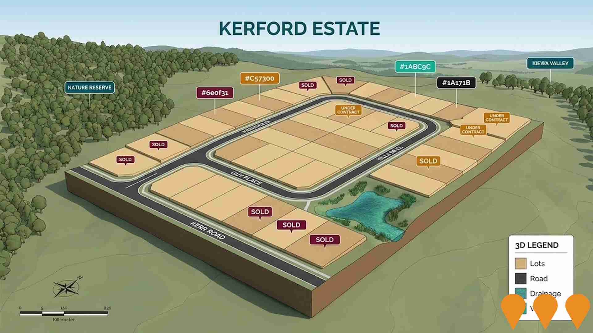 Residential Development