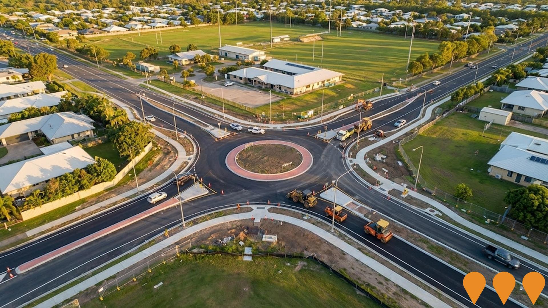 Transport & Logistics