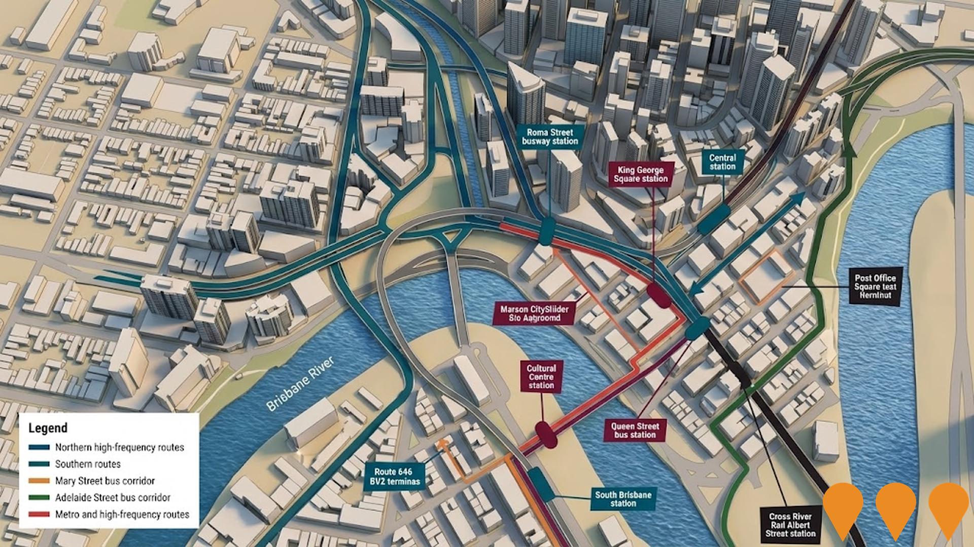 Transport & Logistics