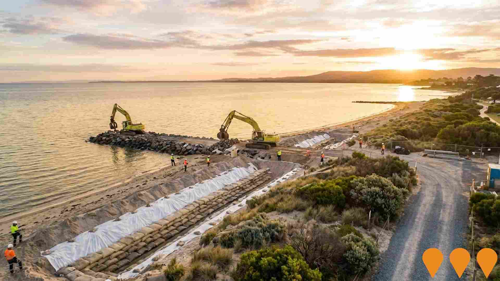 Environmental & Disaster Management