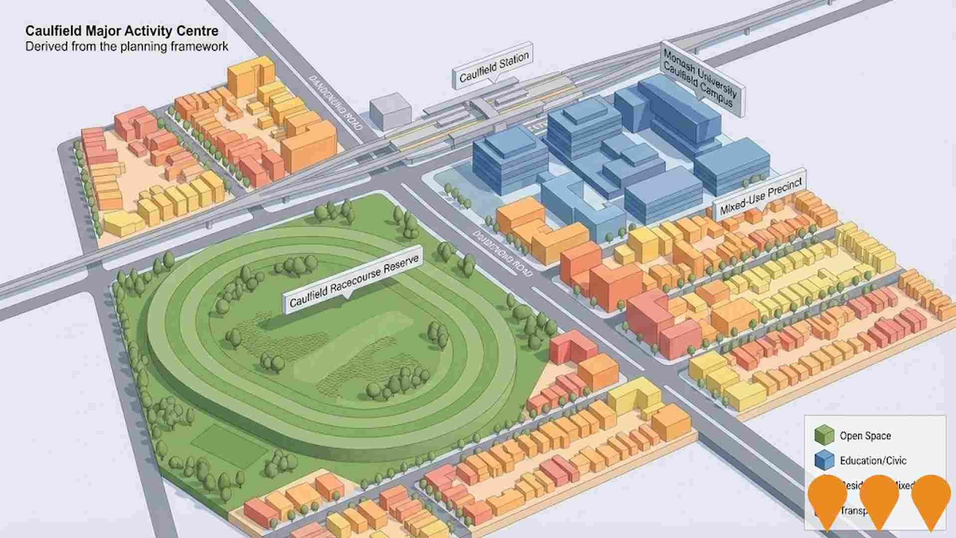 Communities, Precincts & Urban Renewal