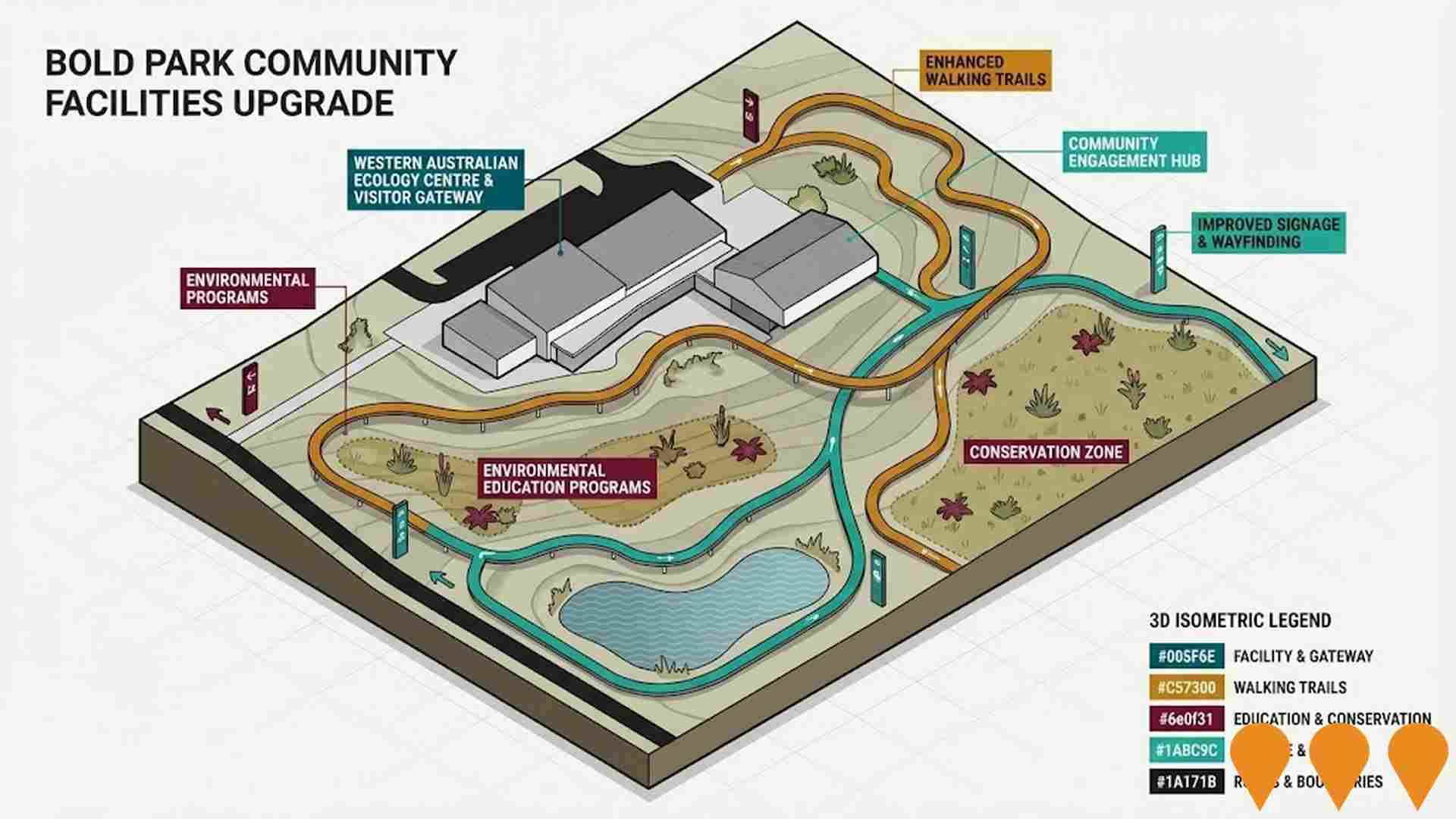 Communities, Precincts & Urban Renewal