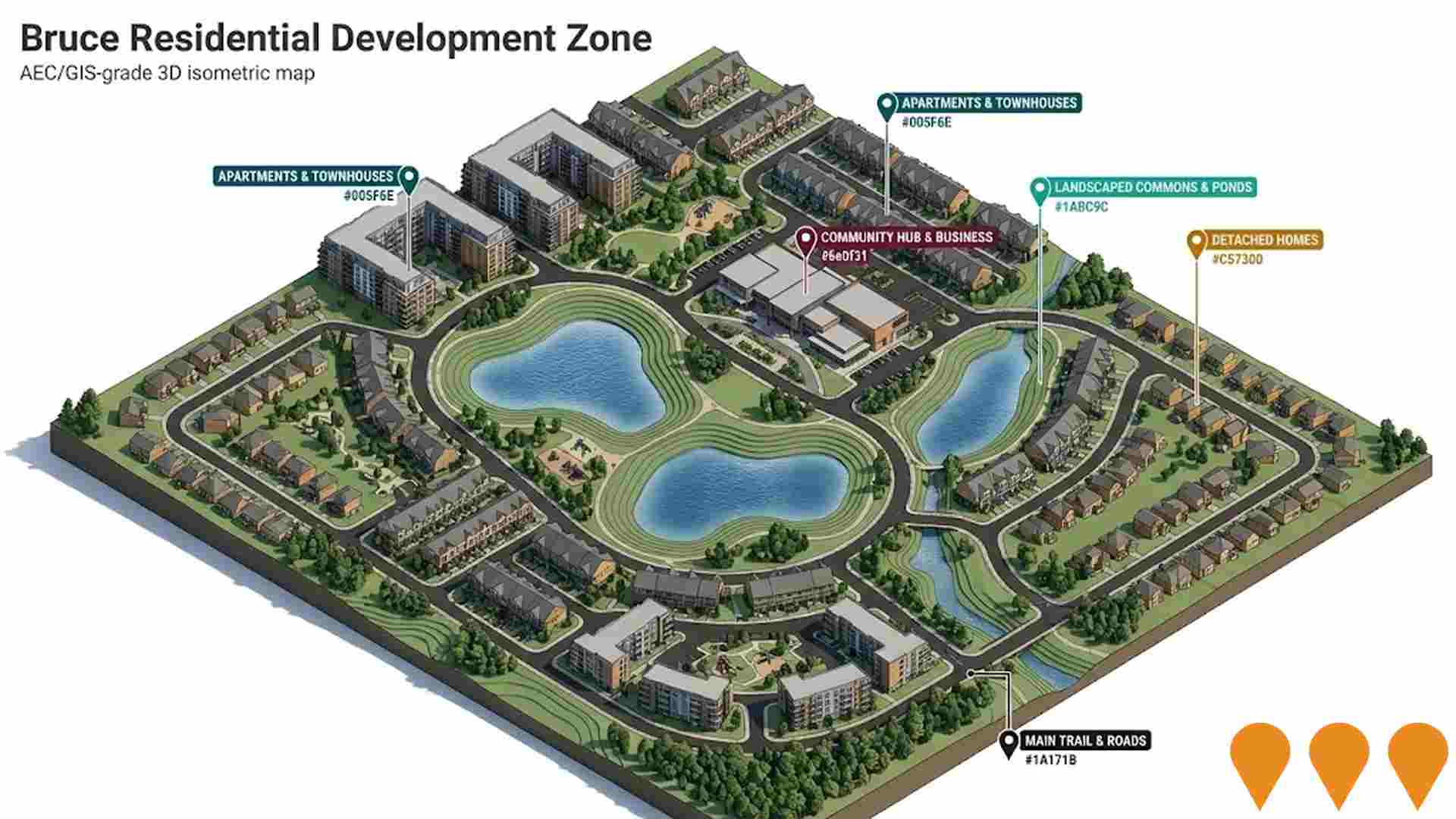 Residential Development