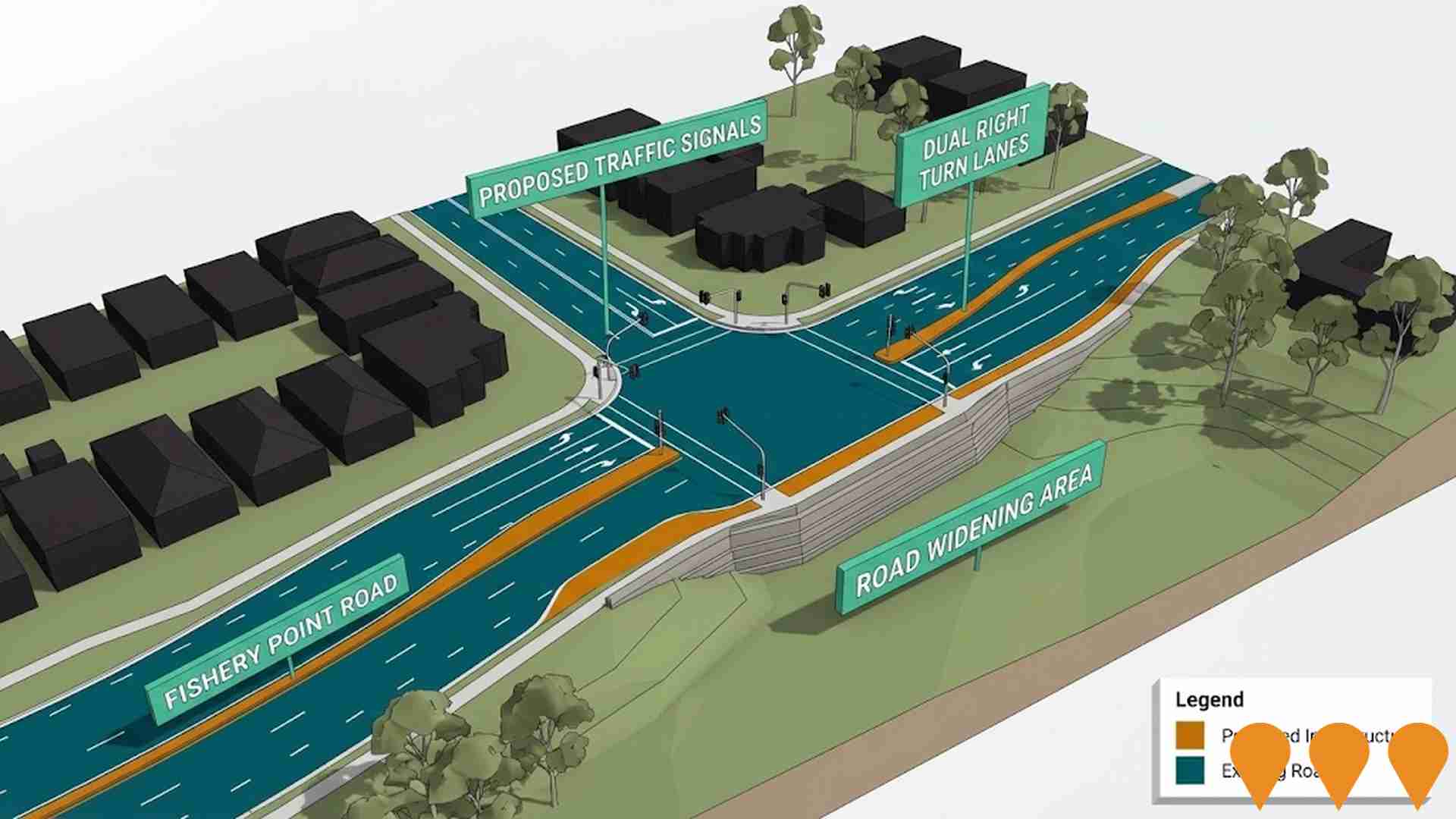 Transport & Logistics