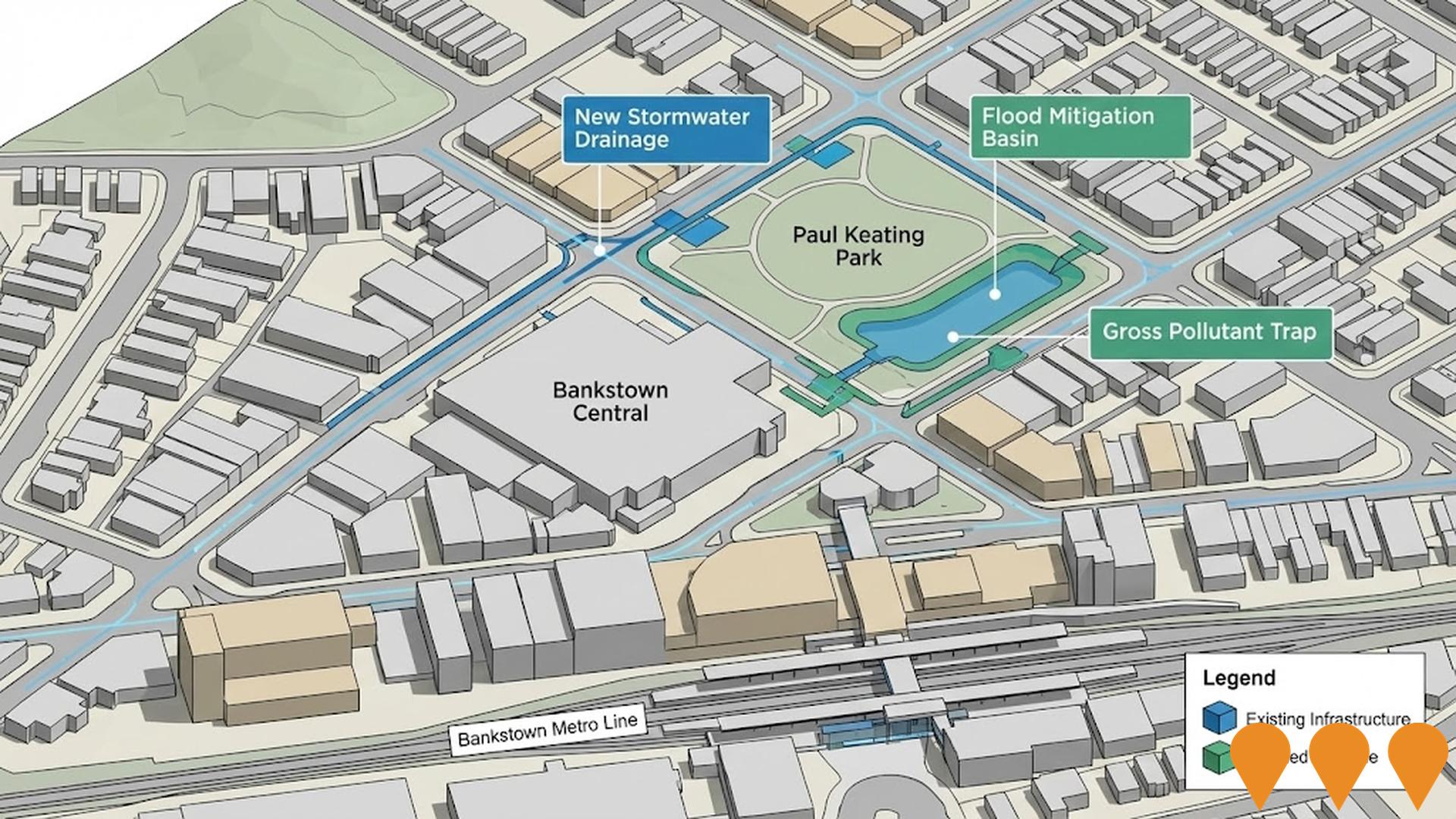 Environmental & Disaster Management