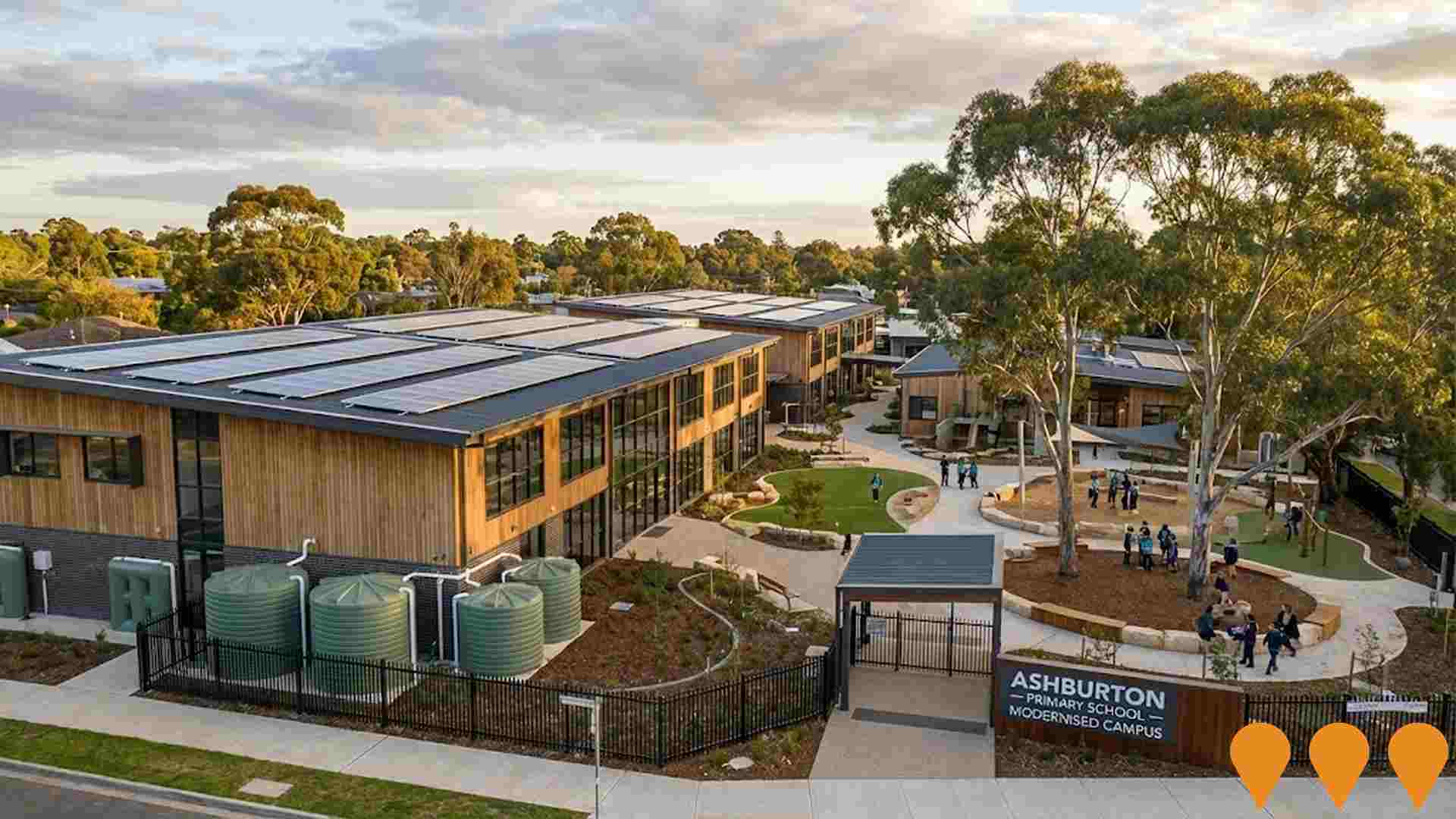 Education & Training