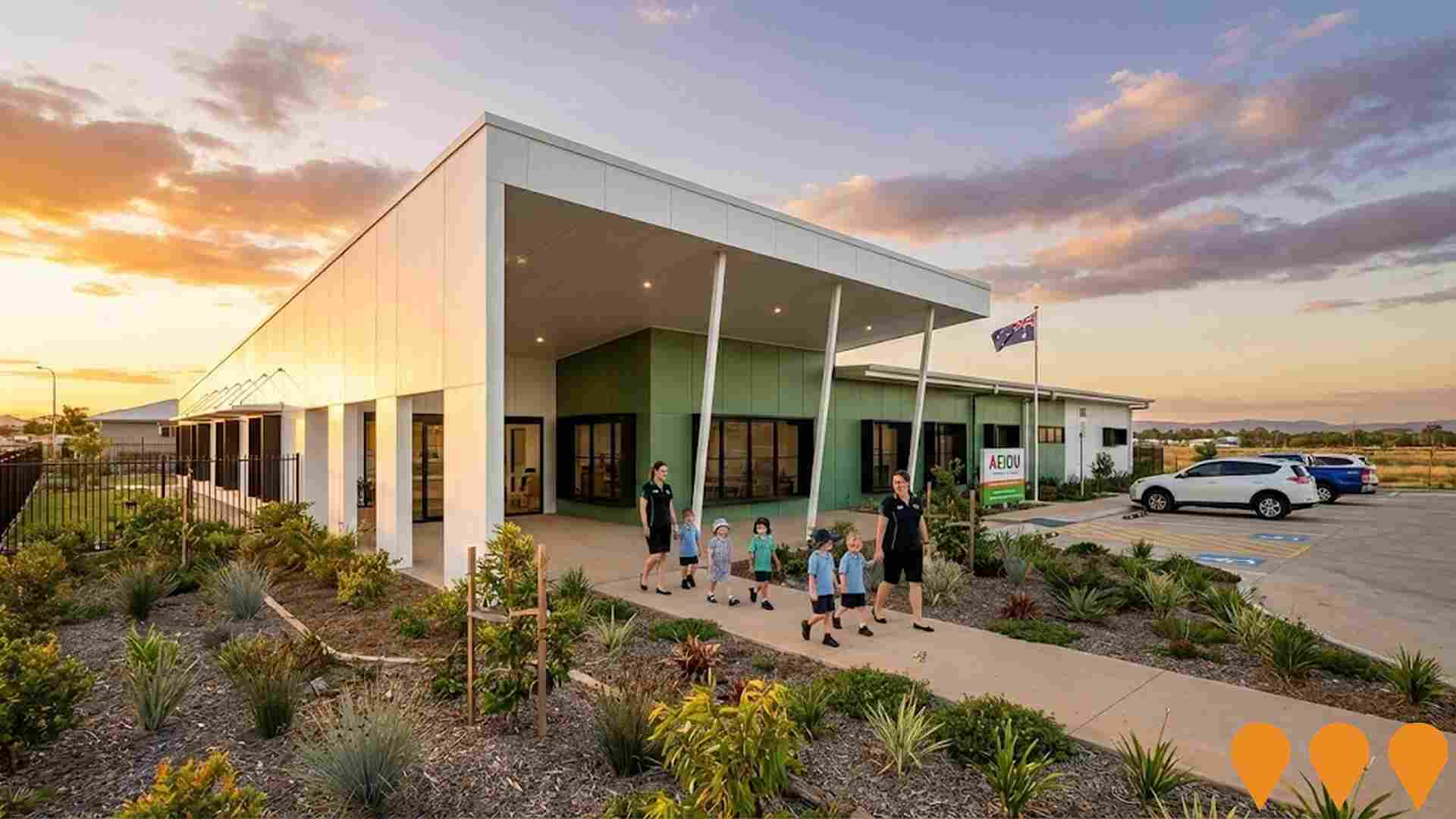 Education & Training