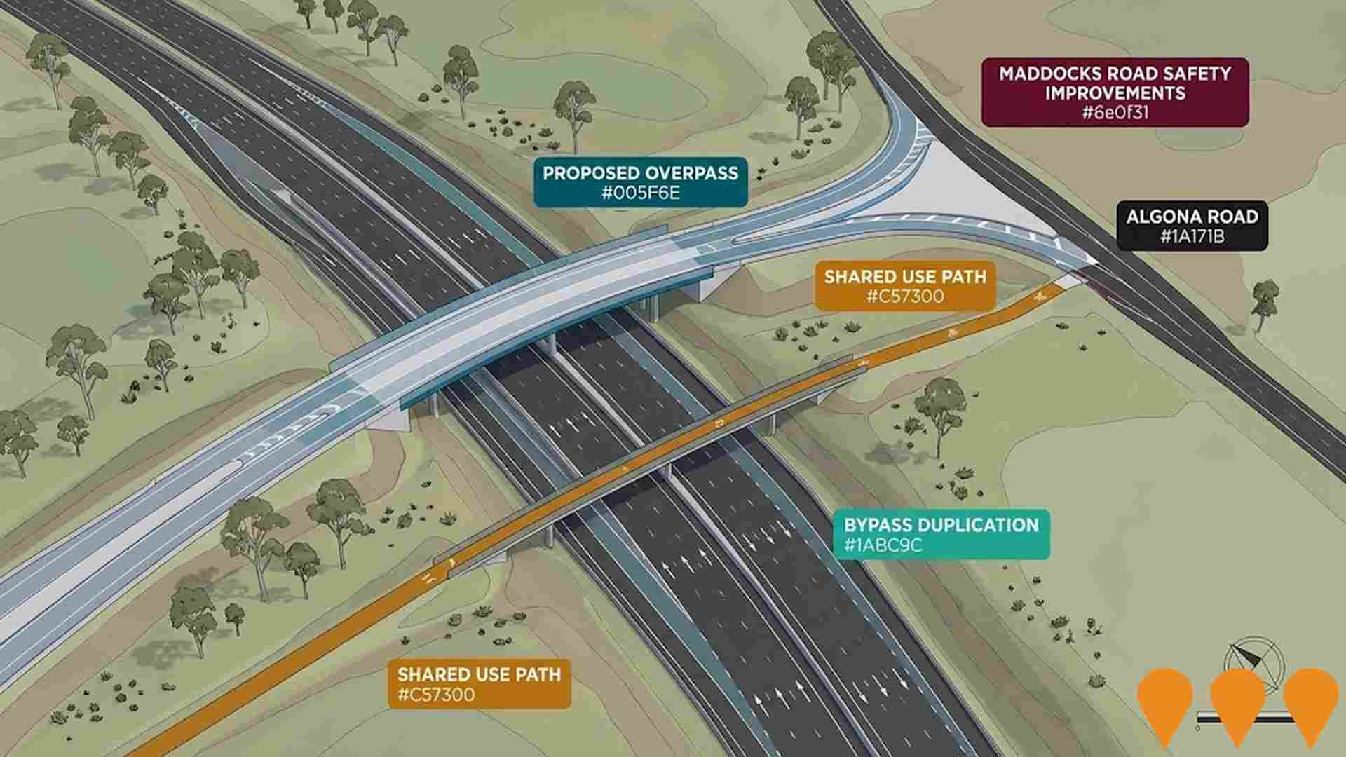 Transport & Logistics