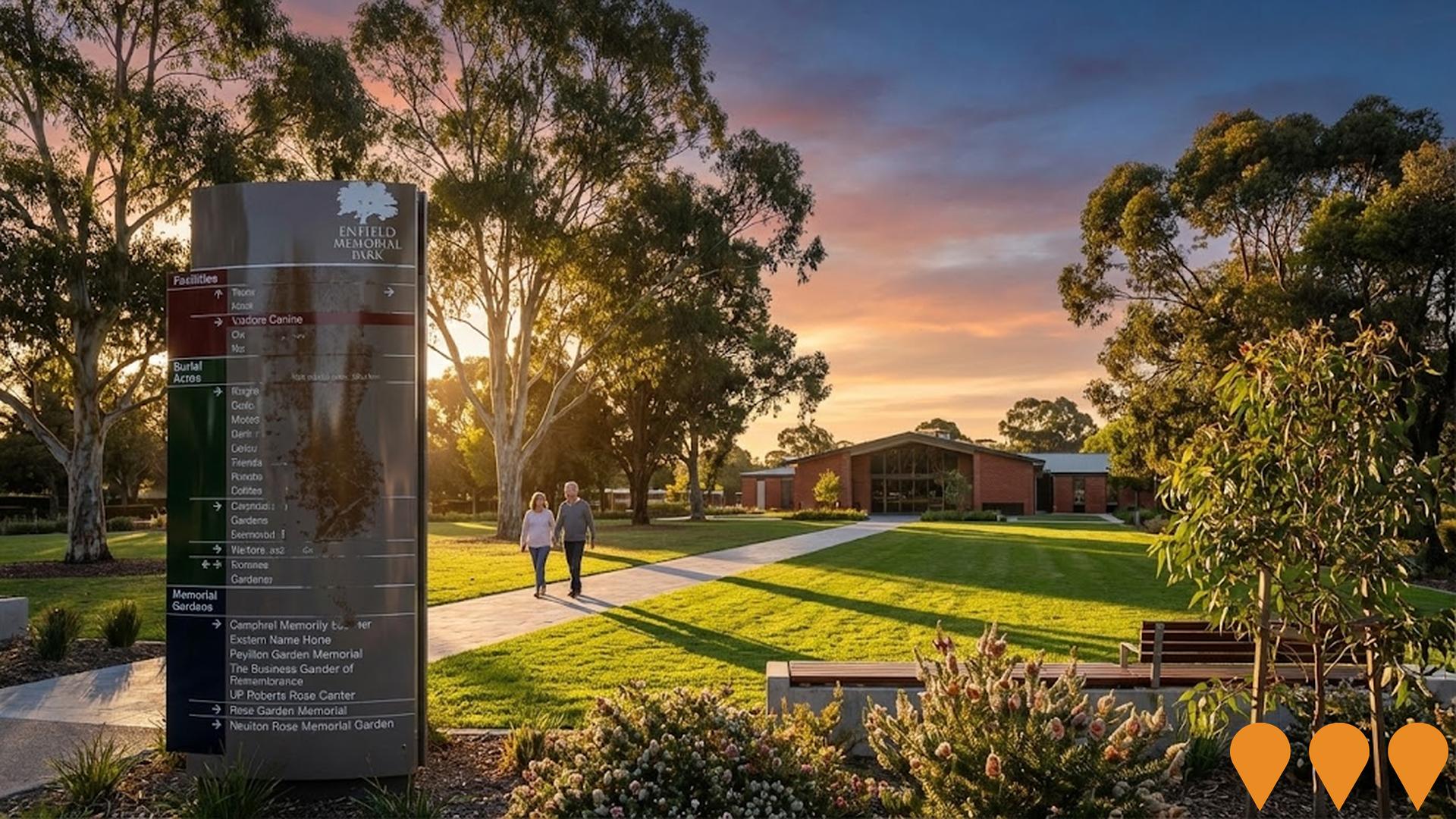 Communities, Precincts & Urban Renewal