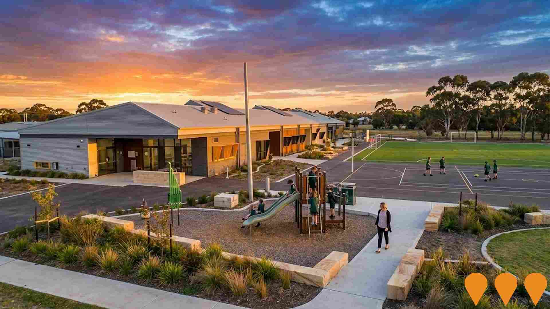 Education & Training