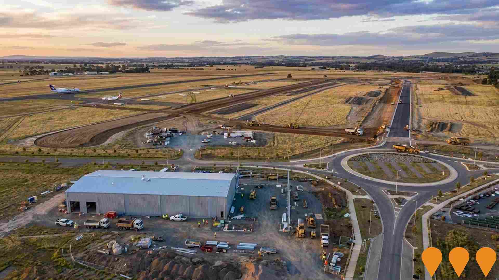 Transport & Logistics