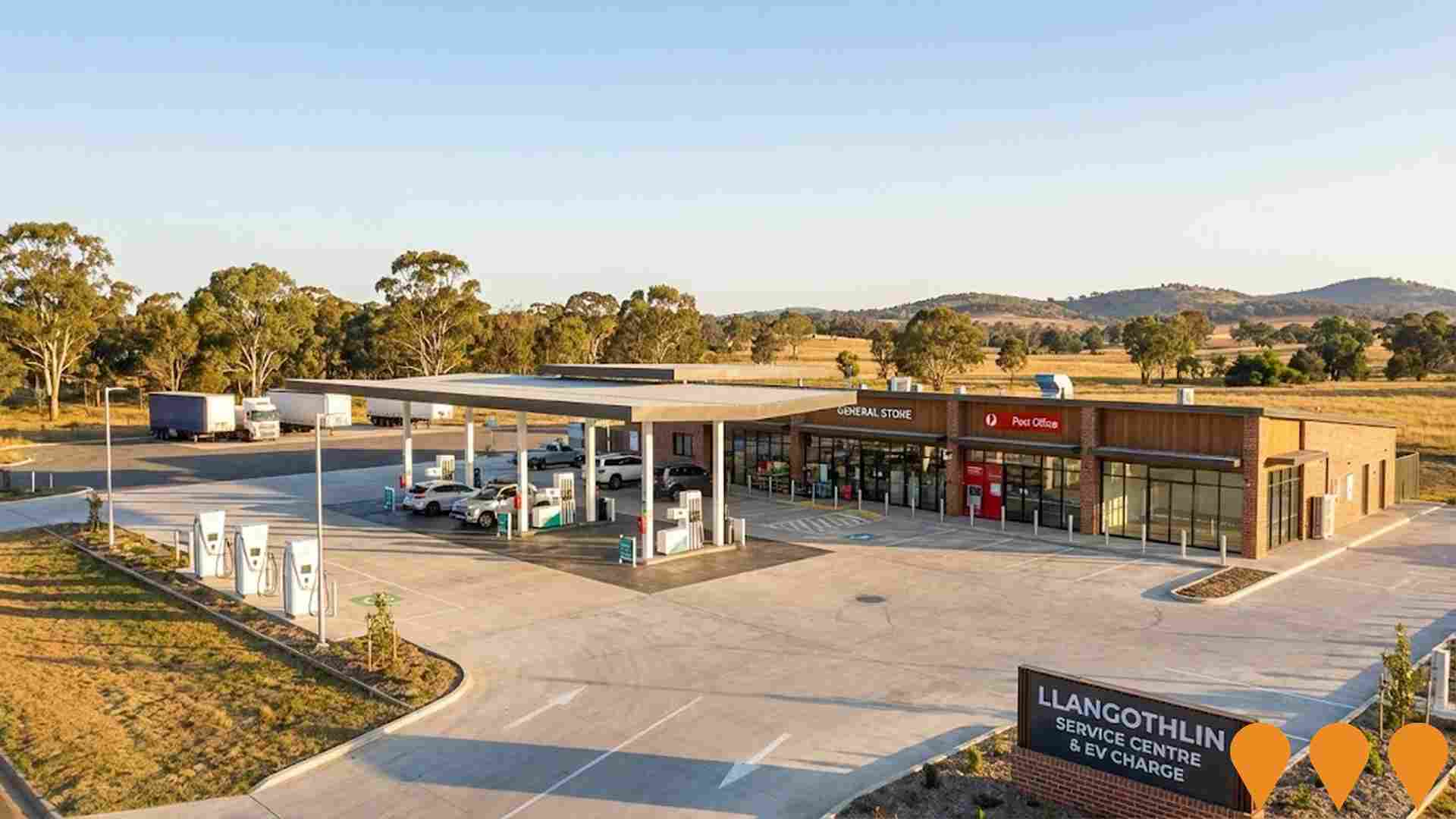 Transport & Logistics