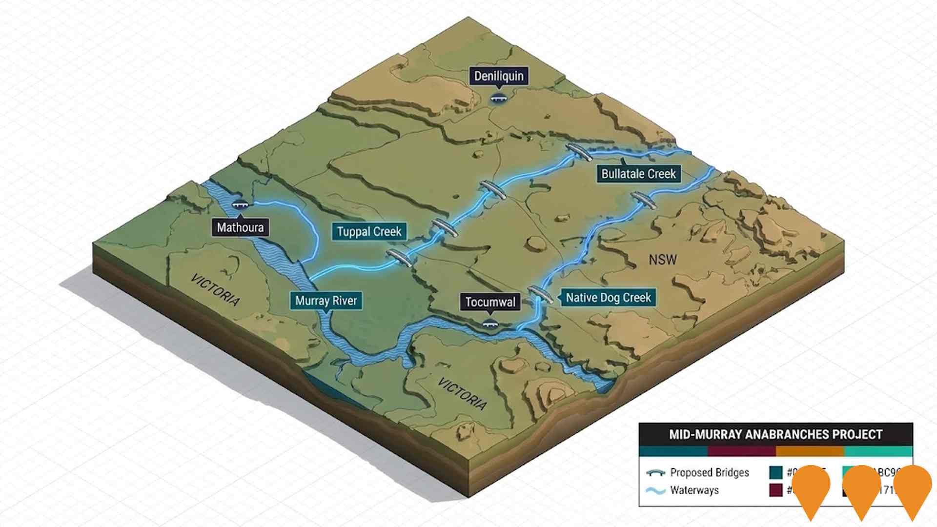 Environmental & Disaster Management