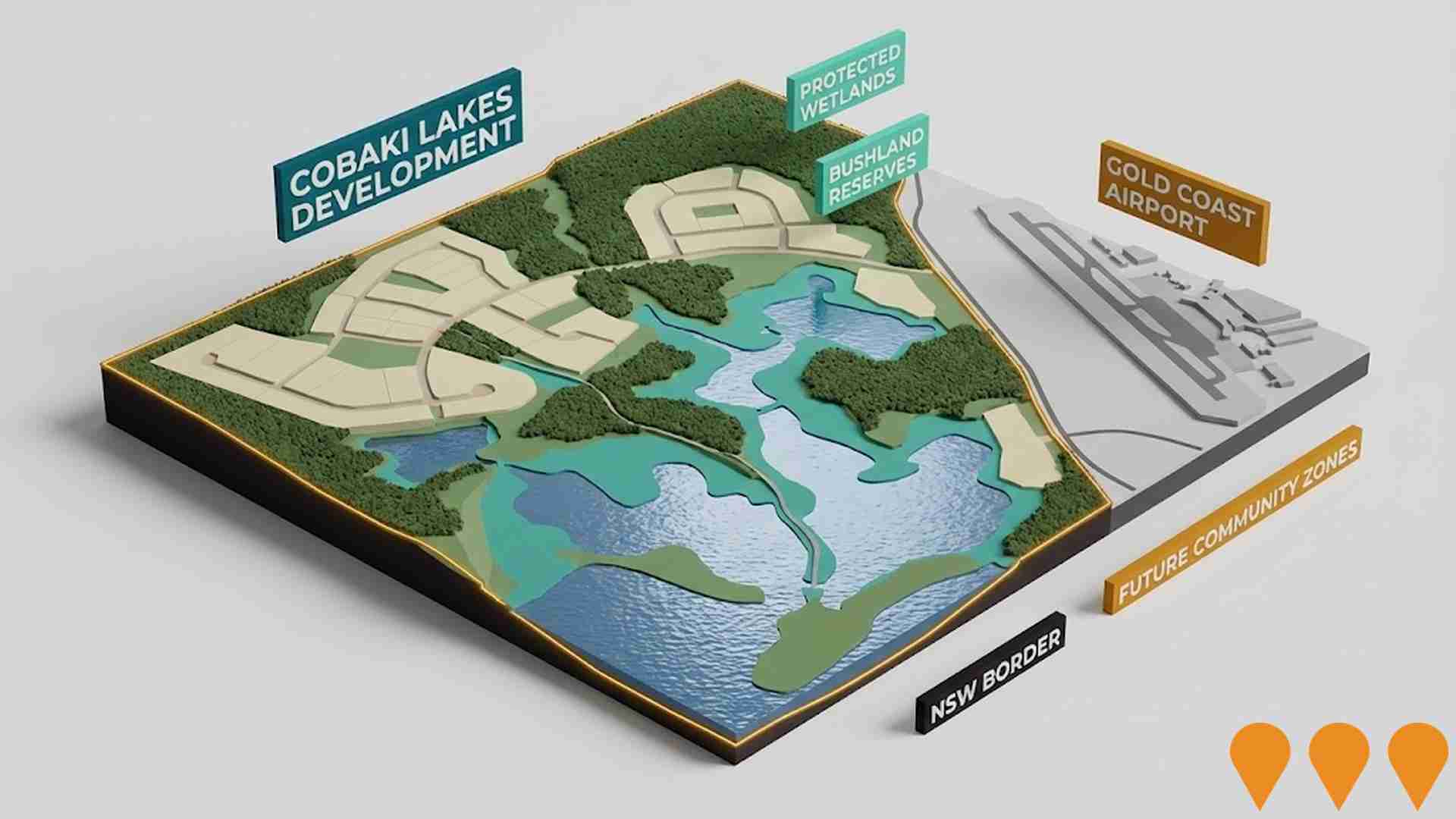 Communities, Precincts & Urban Renewal