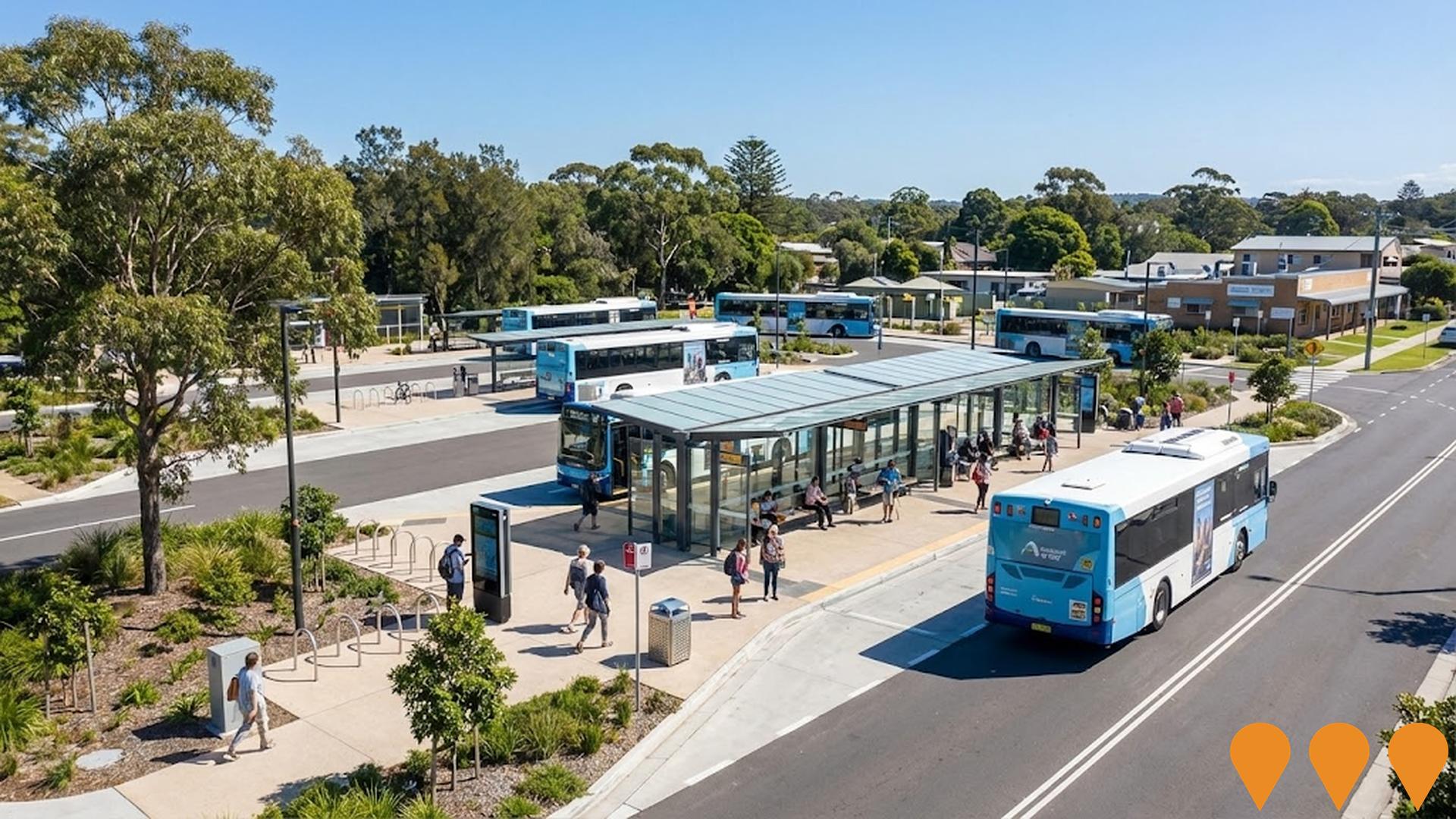 Transport & Logistics