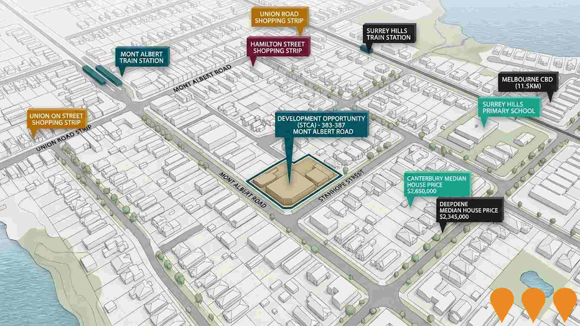 Residential Development