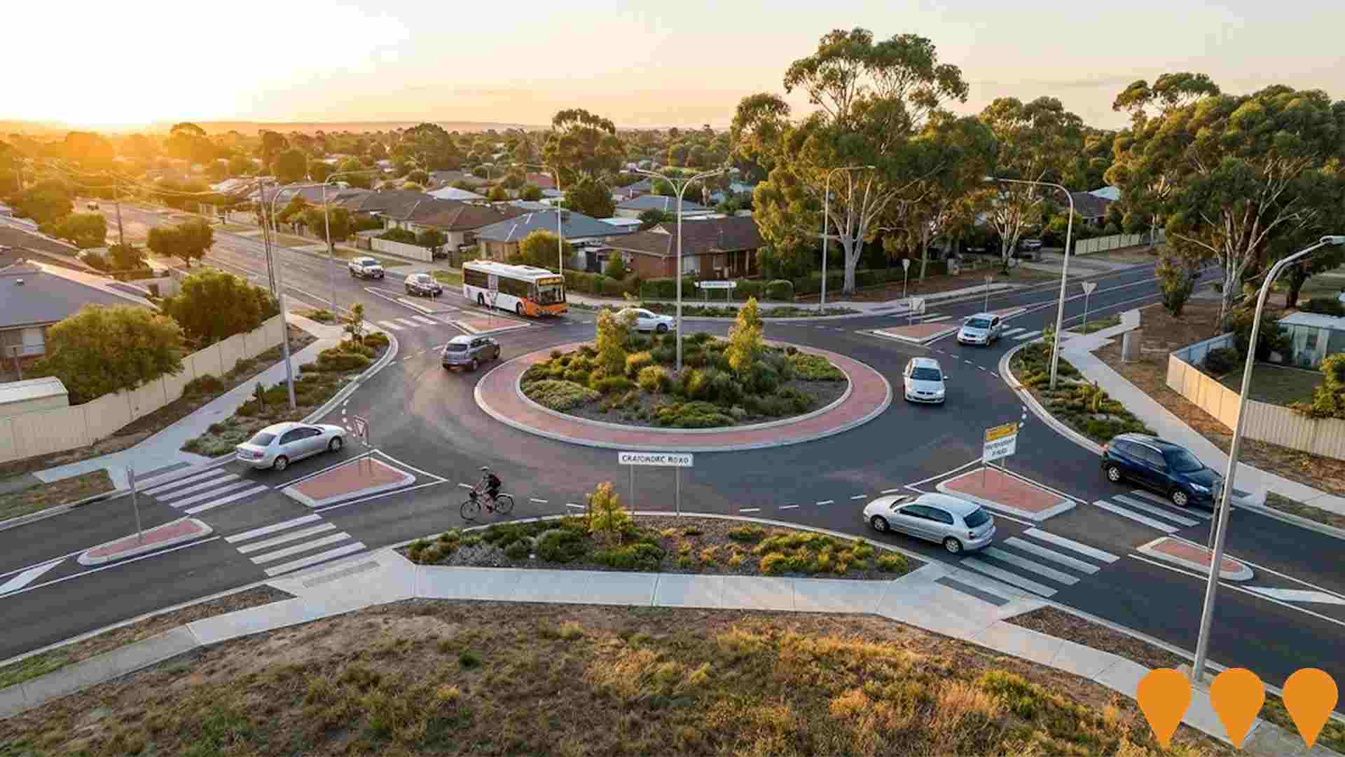 Transport & Logistics