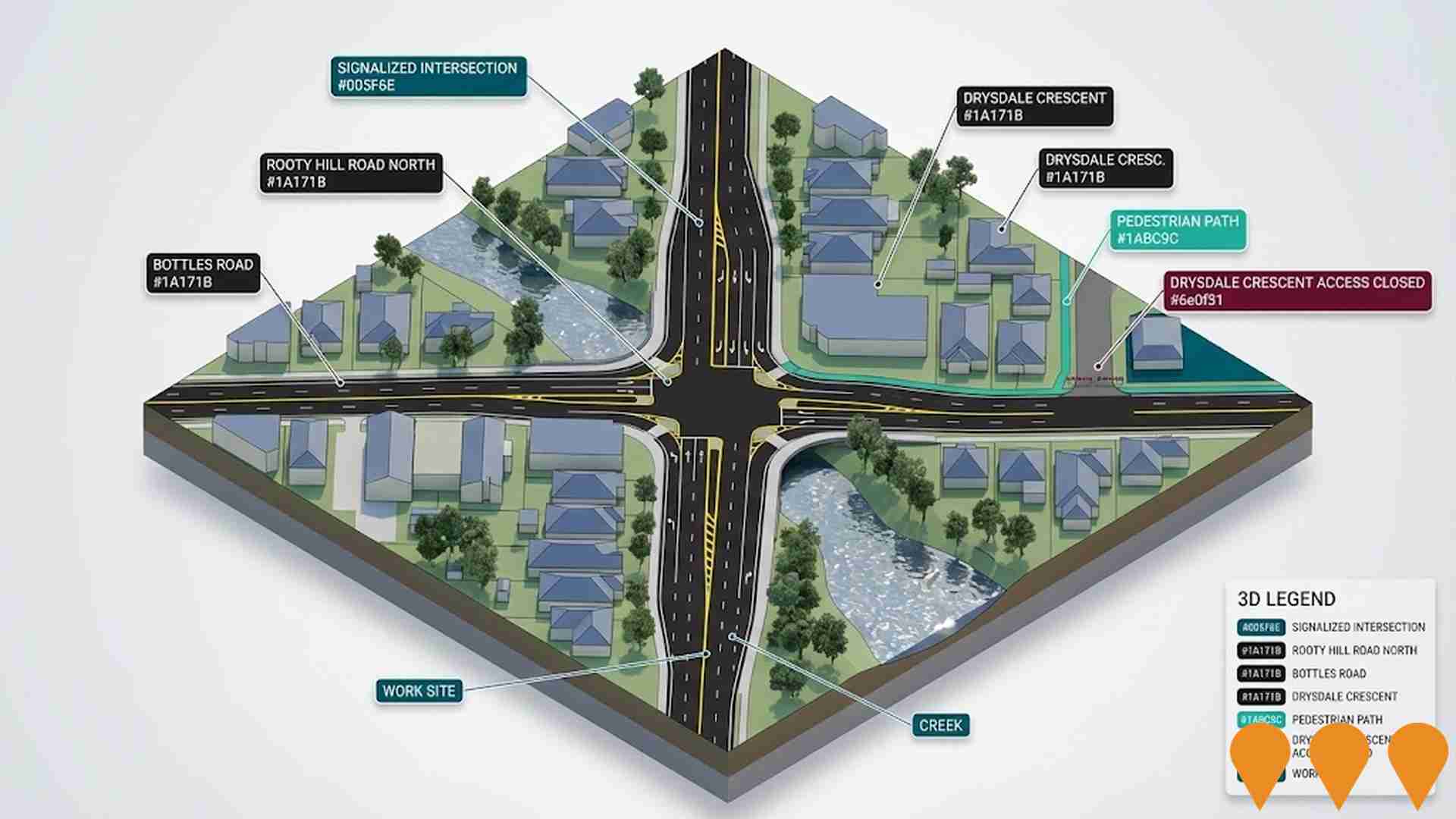 Transport & Logistics