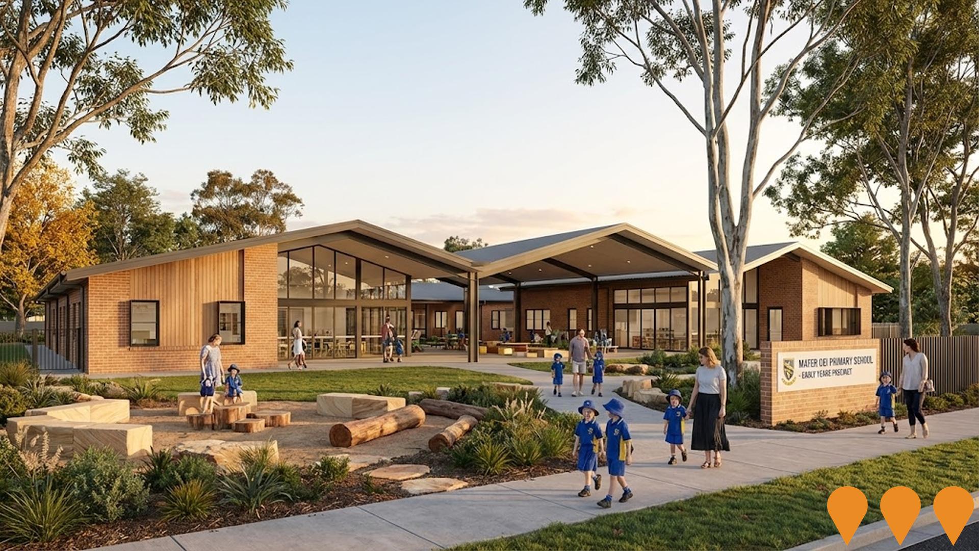 Education & Training