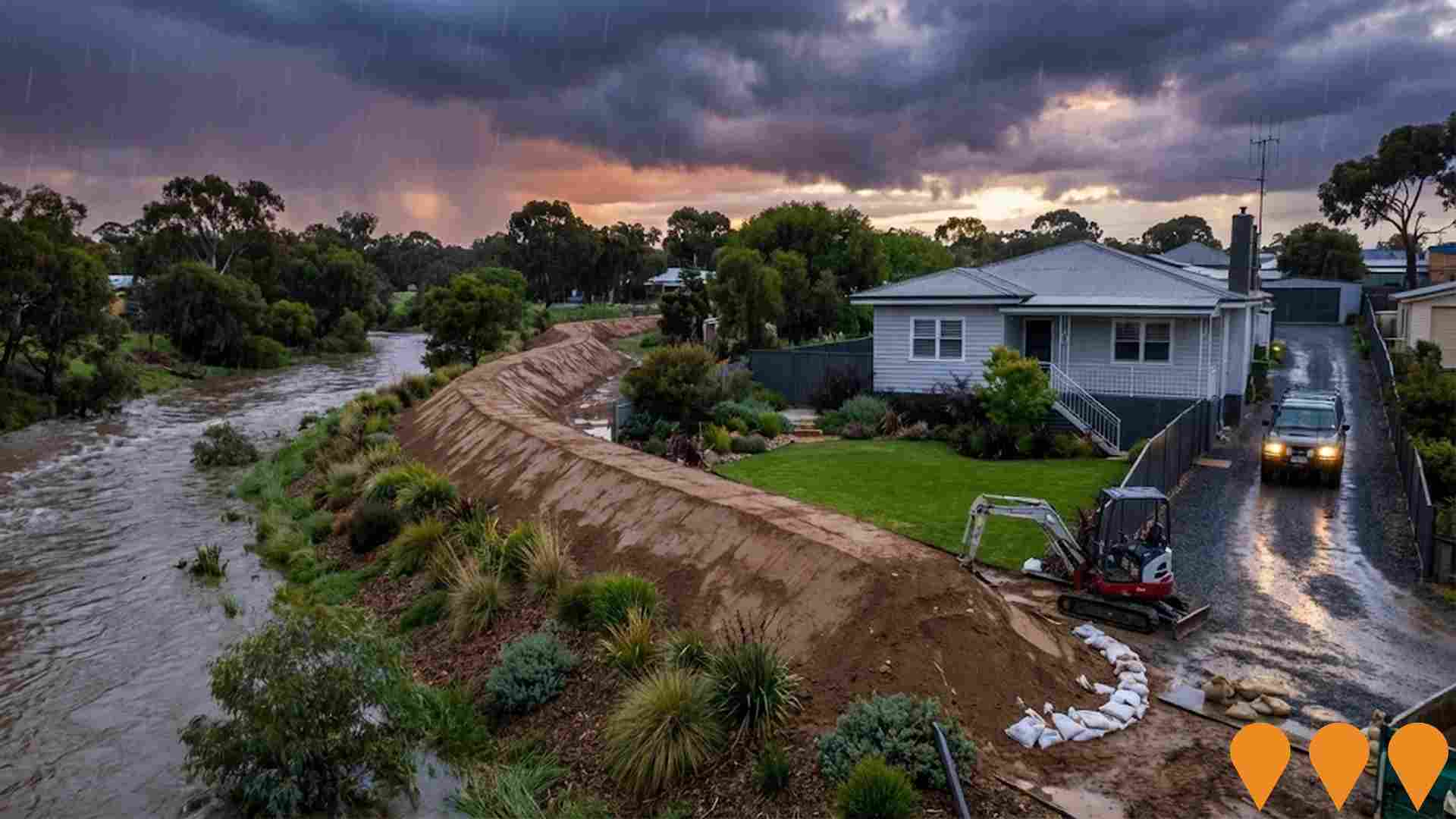 Environmental & Disaster Management