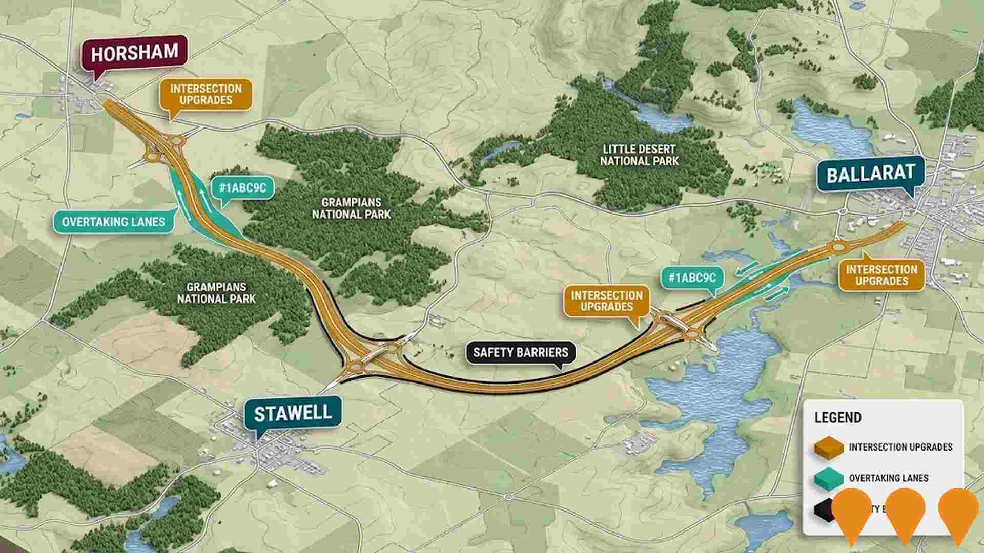 Transport & Logistics