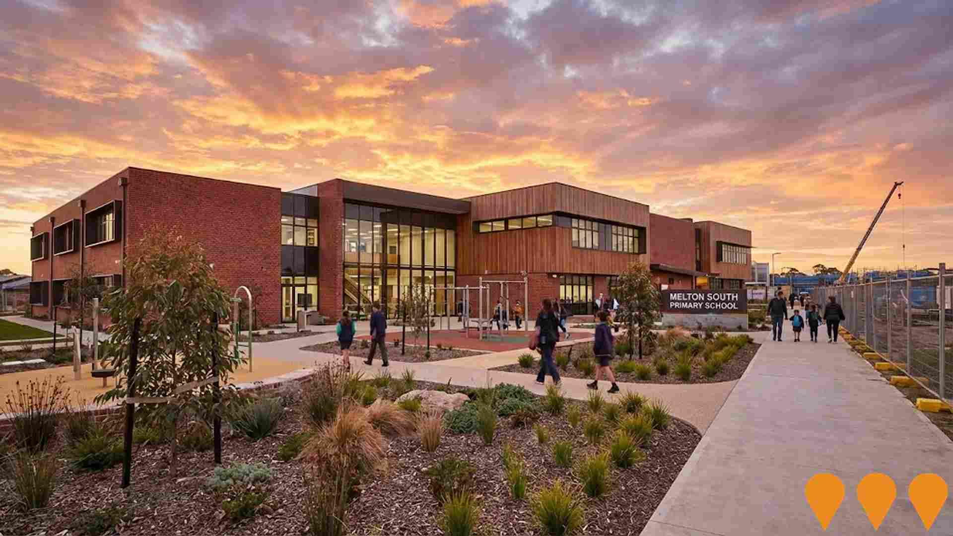 Education & Training