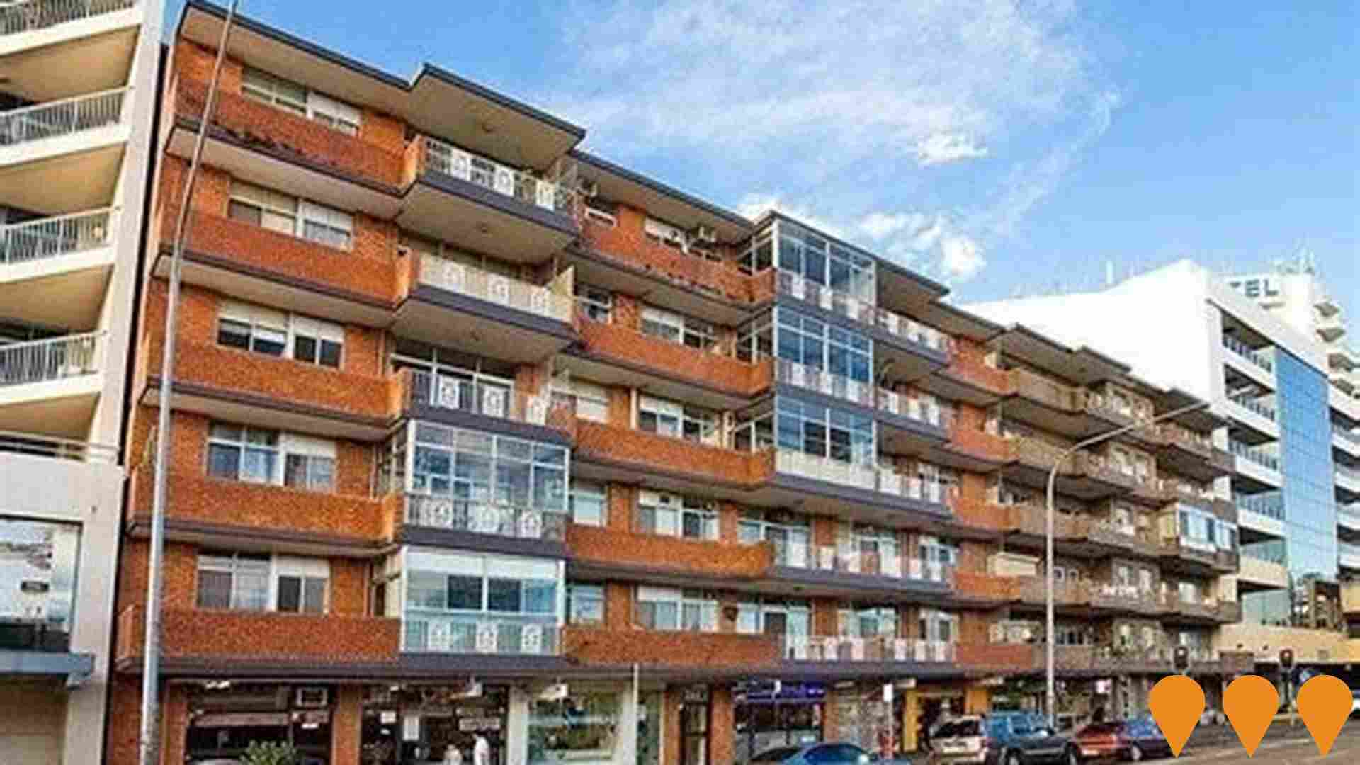 Transport & Logistics