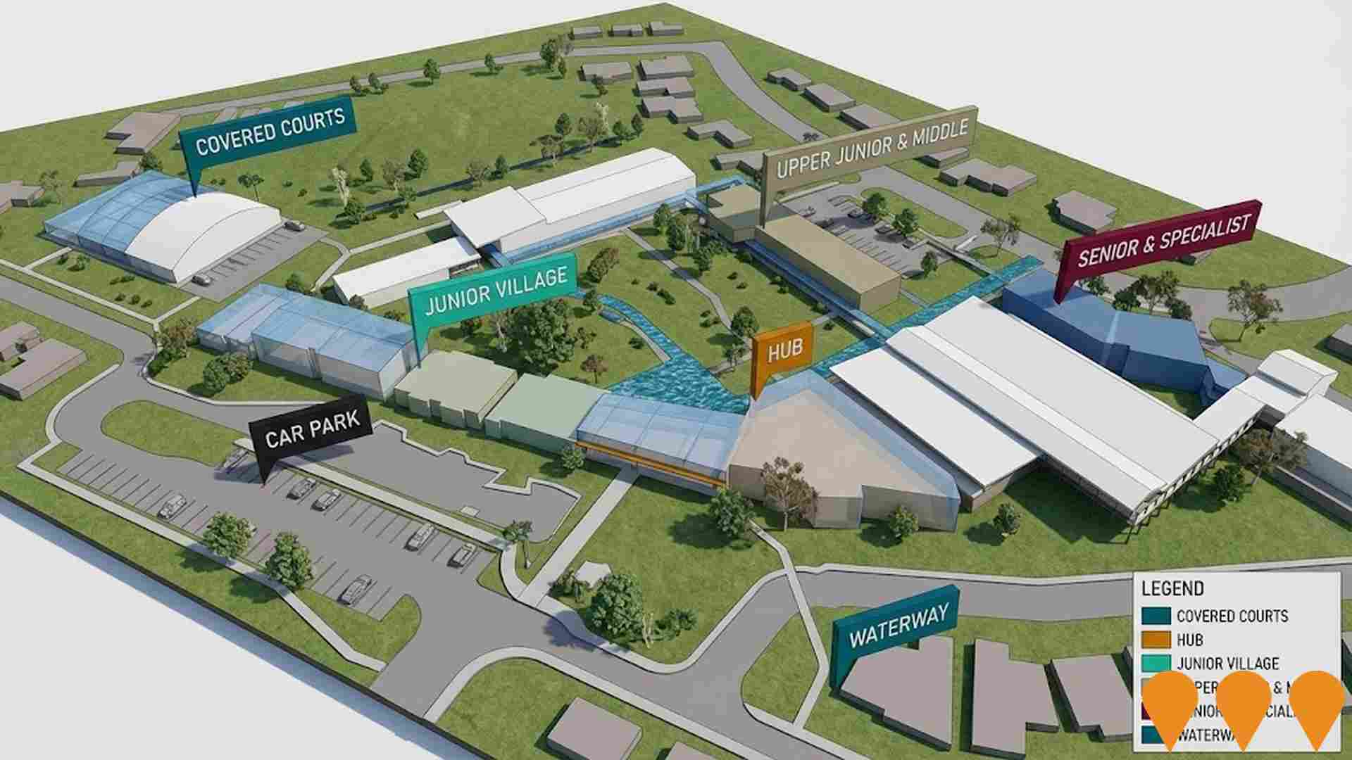 Education & Training