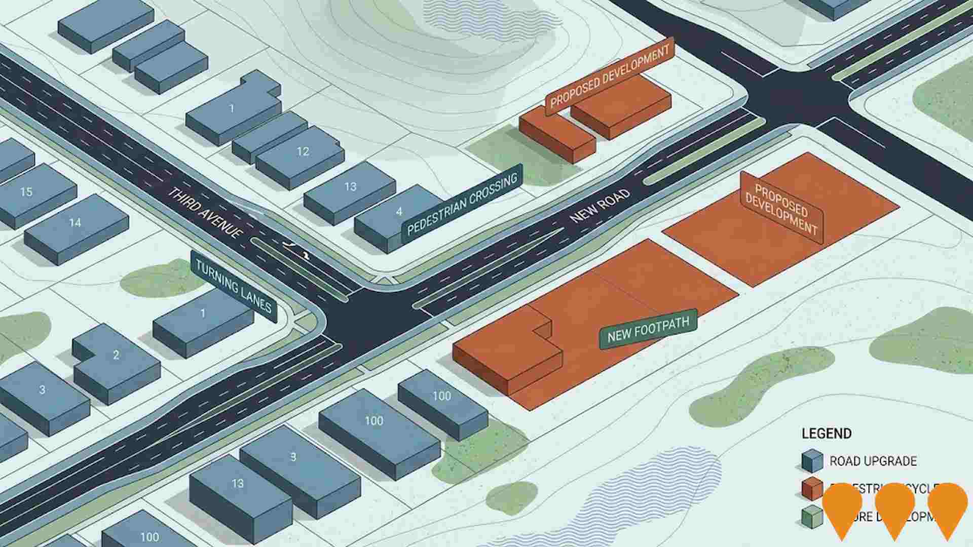 Transport & Logistics