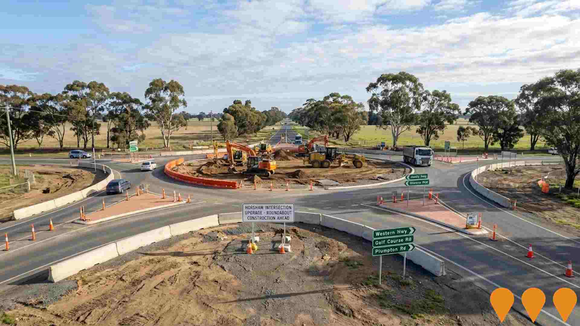 Transport & Logistics