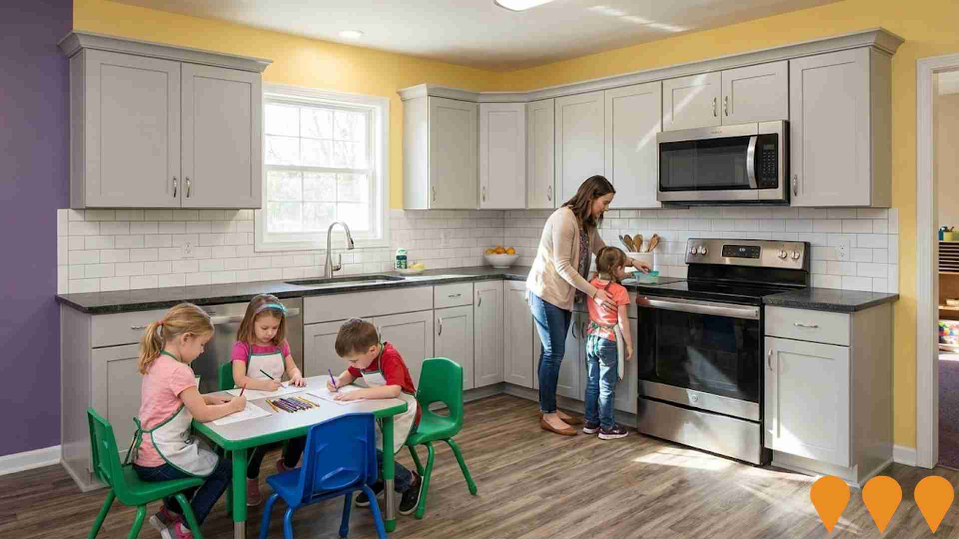 Education & Training