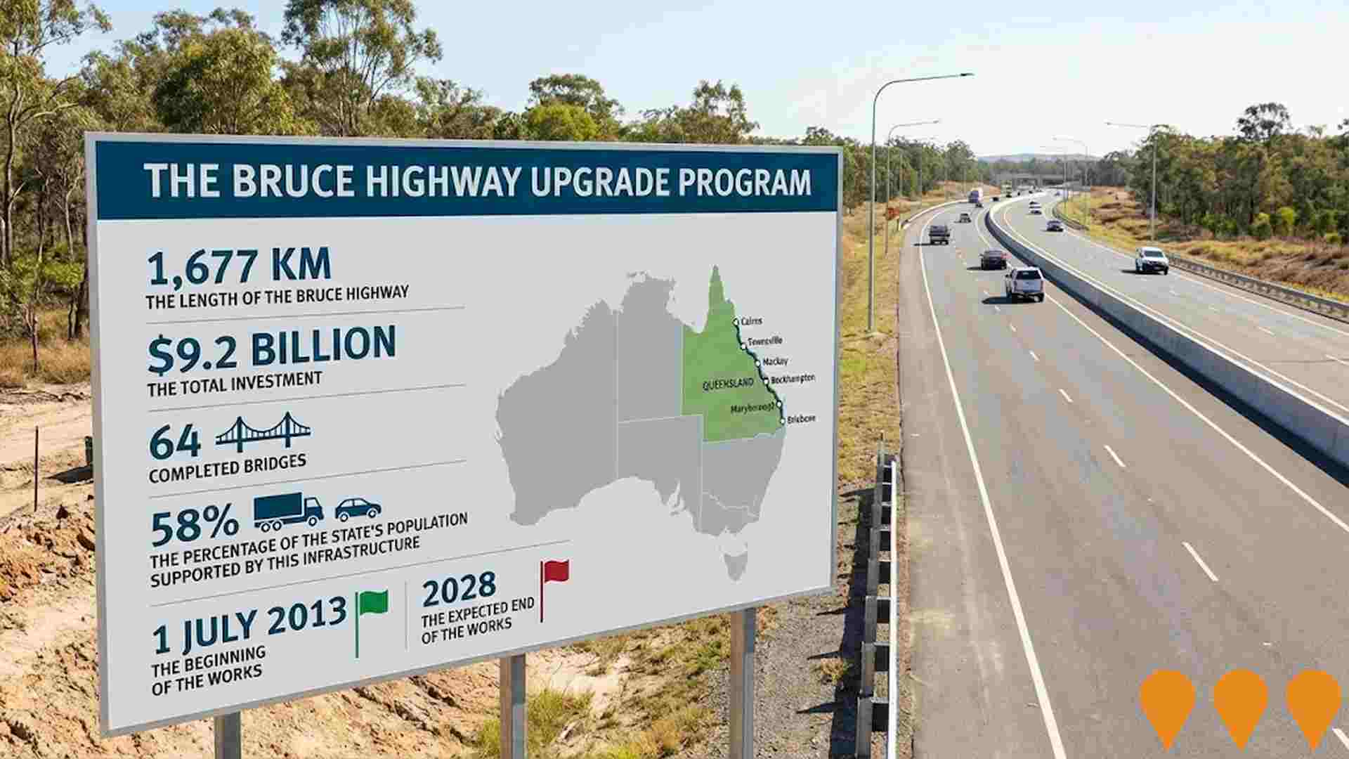 Transport & Logistics