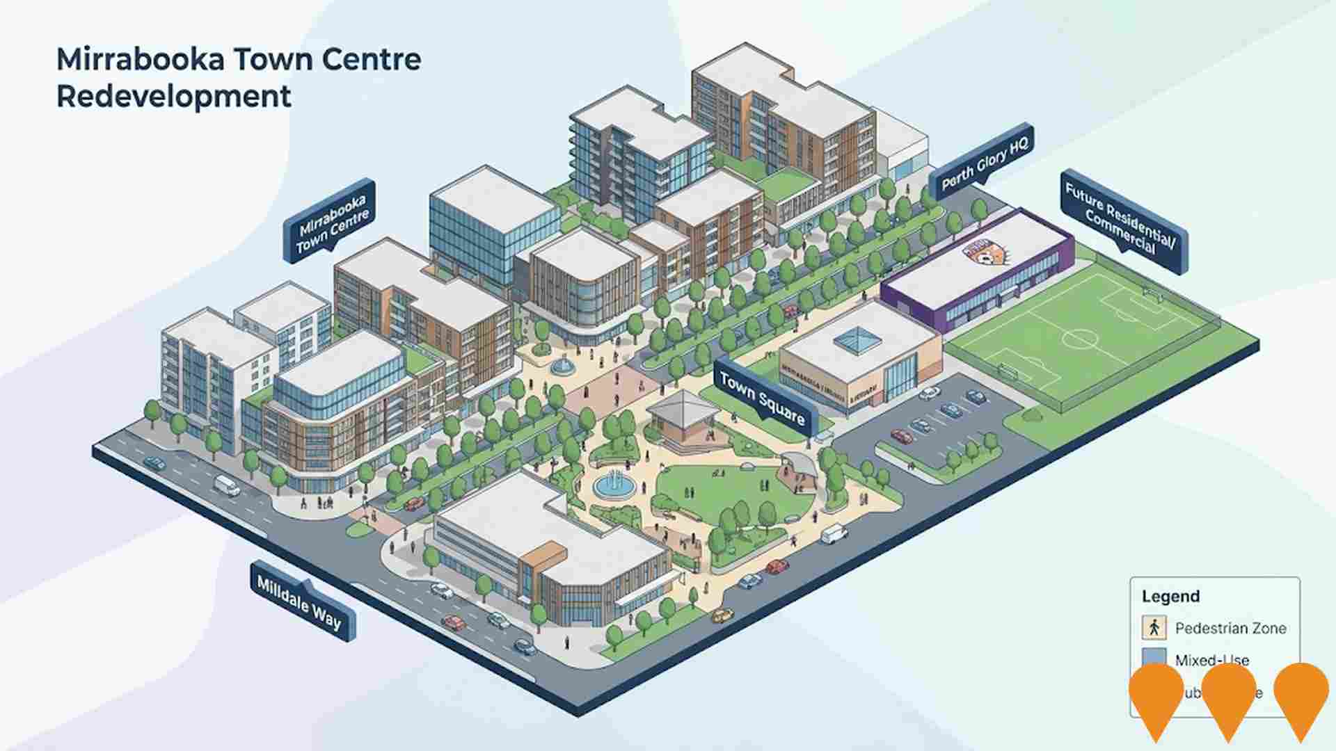 Communities, Precincts & Urban Renewal