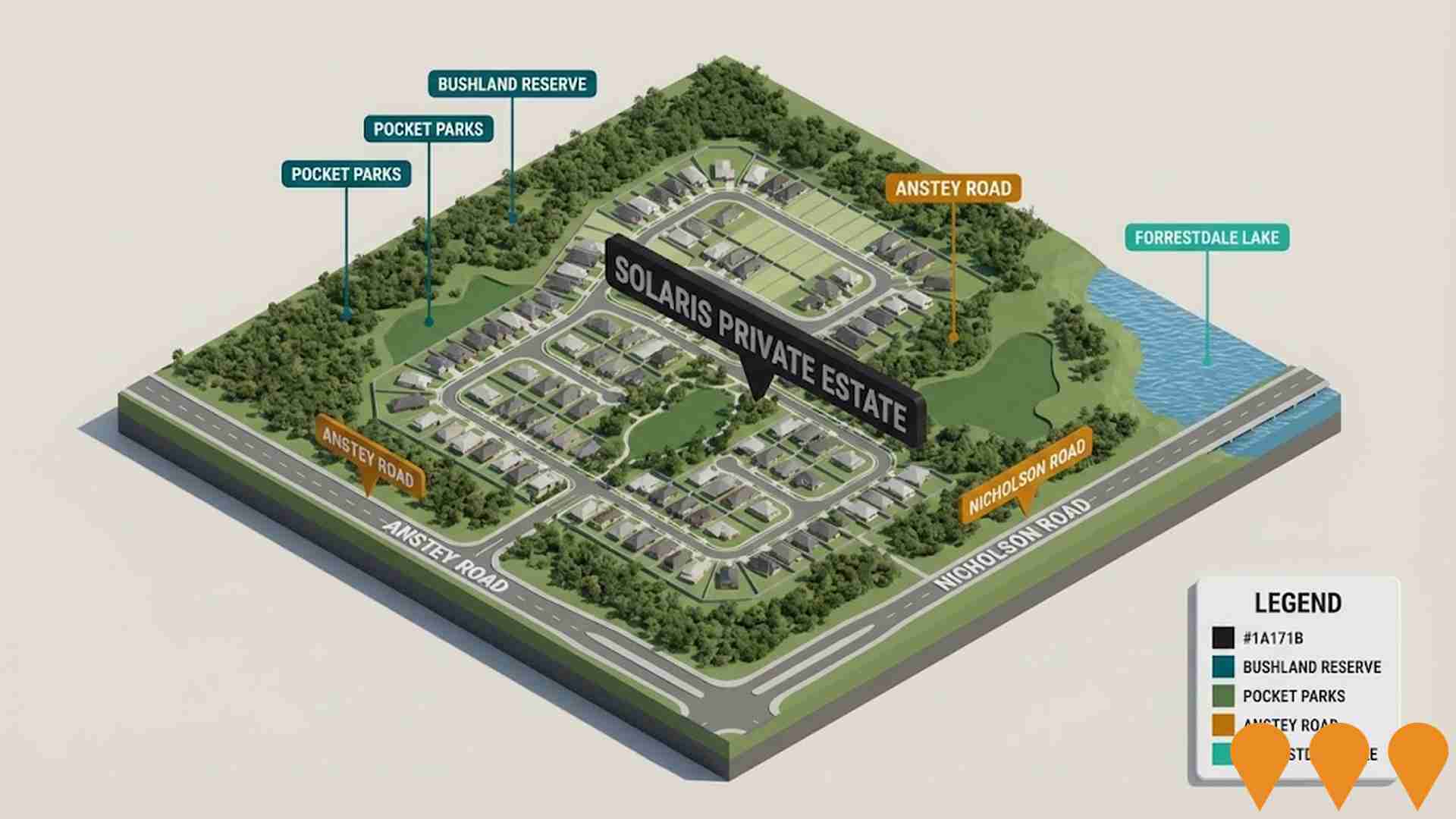 Residential Development