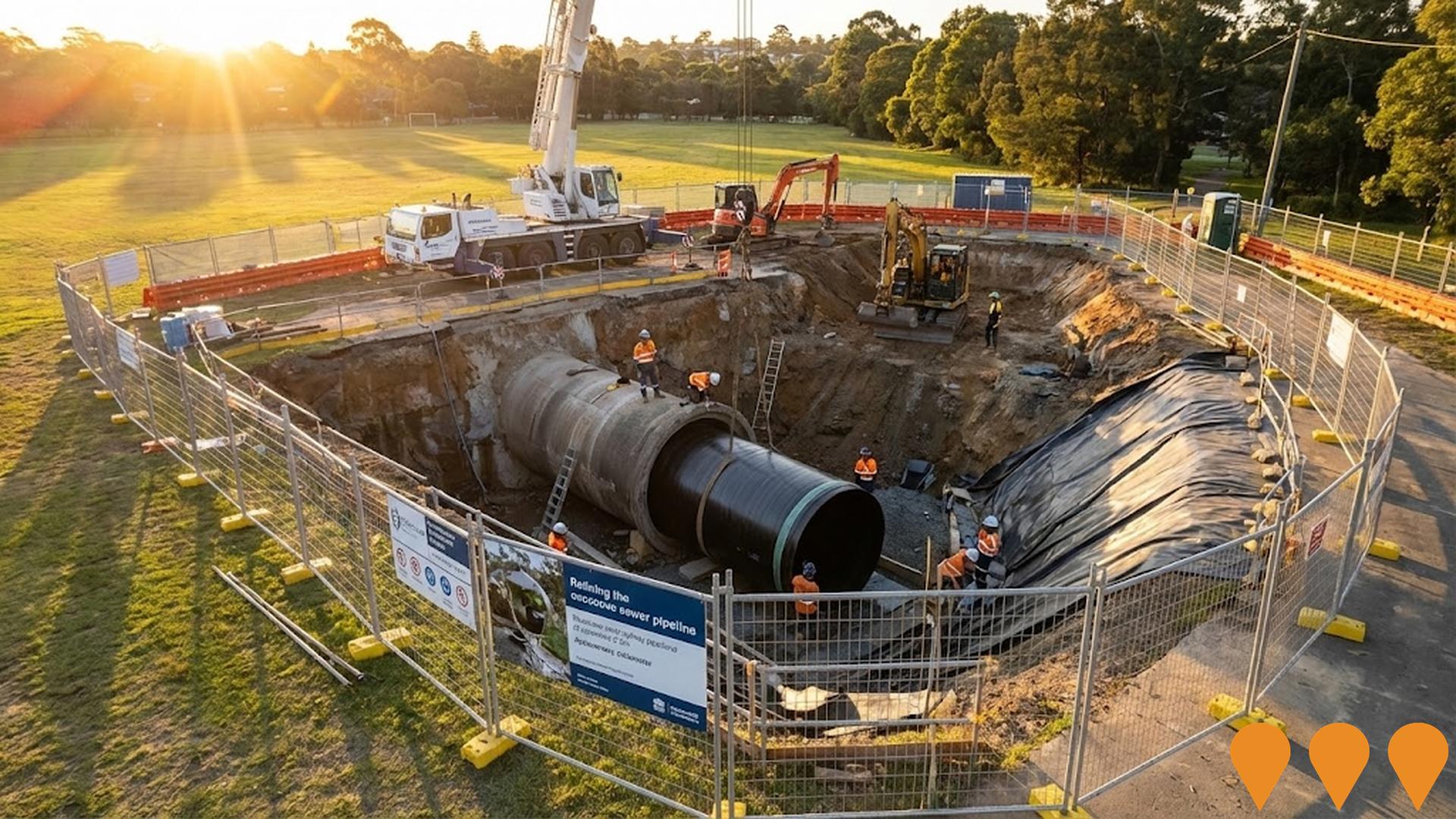 Environmental & Disaster Management